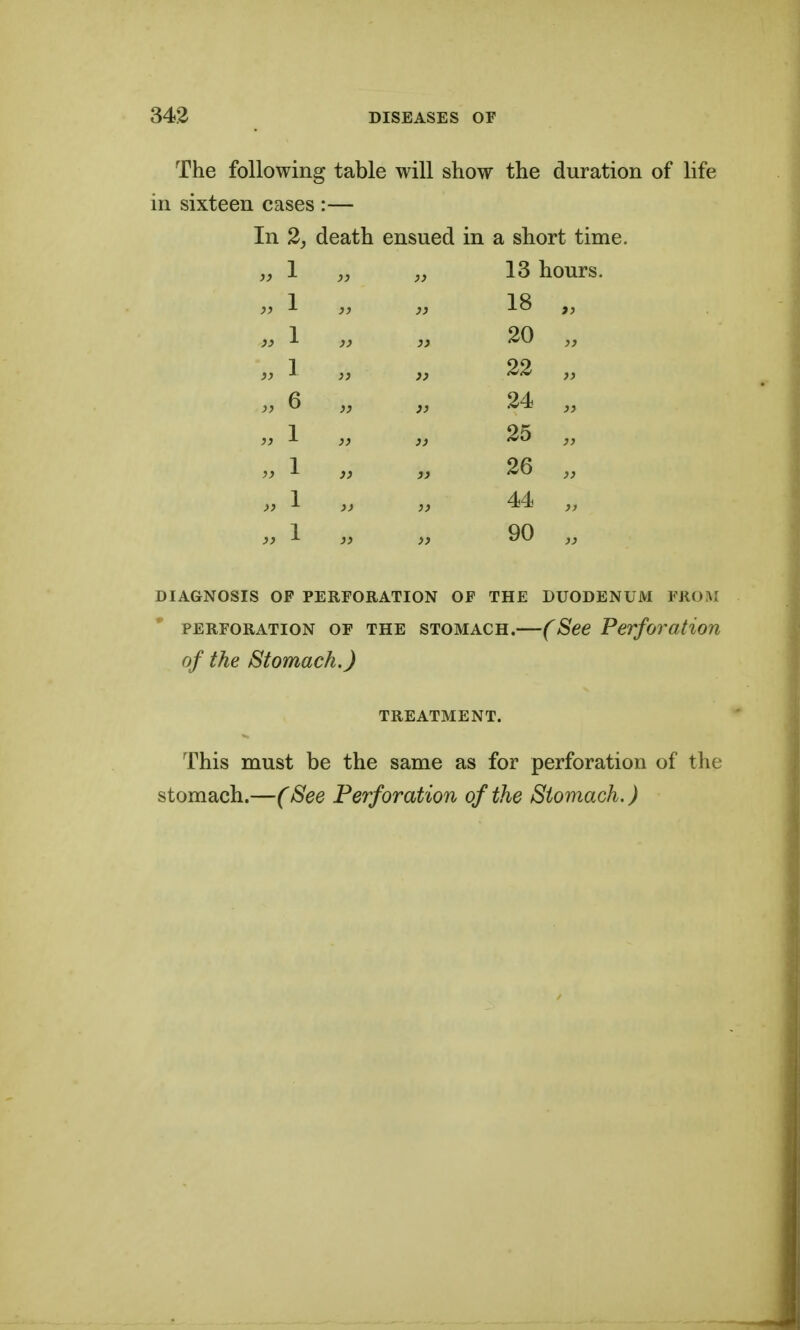 The following table will show the duration of life in sixteen cases :— In 2, death ensued in a short time. 13 hours. 18 20 32 24 25 26 44 90 DIAGNOSIS OP PERFORATION OF THE DUODENUM FROM PERFORATION OF THE STOMACH.—(See Perforation of the Stomach.) TREATMENT. This must be the same as for perforation of the stomach.—(See Perforation of the Stomach.)