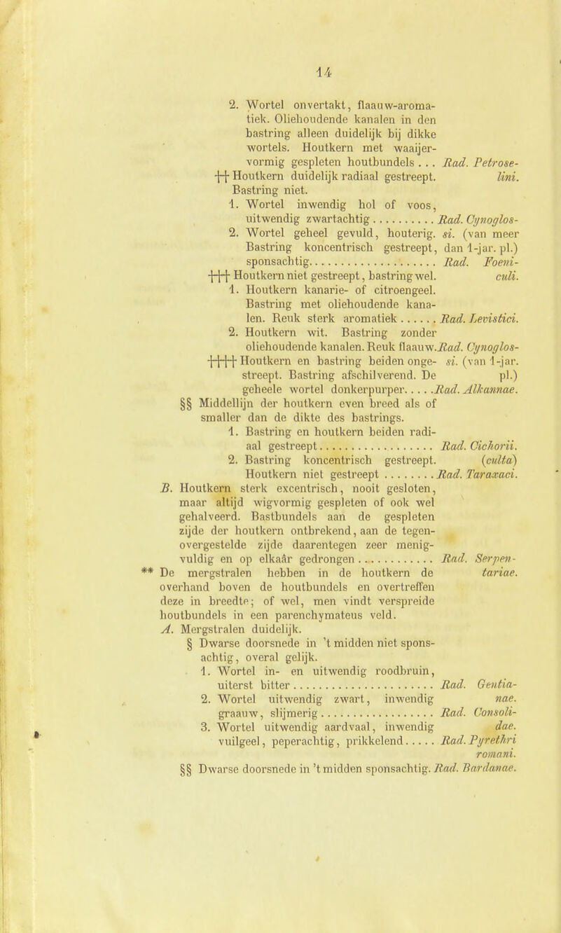2. Wortel onvertakt, flaauw-aroma- tiek. Oliehoudende kanalen in den bastring alleen duidelijk bij dikke wortels. Houtkern met waaijer- vormig gespleten houtbundels . .. Rad. Petrose- \\ Houtkern duidelijk radiaal gestreept. lini. Bastring niet. 1. Wortel inwendig hol of voos, uitwendig zwartachtig Rad. Oynoglos- 2. Wortel geheel gevuld, houterig, si. (van meer Bastring koncentrisch gestreept, dan 1-jar. pl.) sponsachtig Rad. Foevi- \\\ Houtkern niet gestreept, bastring wel. culi. 1. Houtkern kanarie- of citroengeel. Bastring met oliehoudende kana- len. Beuk sterk aromatiek Rad. Levistici. 2. Houtkern wit. Bastring zonder oliehoudende kanalen. Beuk flaauw.TZatf. Cynoglos- \W\ Houtkern en bastring beiden onge- si. (van 1-j ar. streept. Bastring afschilverend. De pl.) geheele wortel donkerpurper Rad. Alkannae. §§ Middellijn der houtkern even breed als of smaller dan de dikte des bastrings. 1. Bastring en houtkern beiden radi- aal gestreept Rad. Cichorii. 2. Bastring koncentrisch gestreept. (culta) Houtkern niet gestreept Rad. Taraxaci. B. Houtkern sterk excentrisch, nooit gesloten, maar altijd wigvormig gespleten of ook wel gehalveerd. Bastbundels aan de gespleten zijde der houtkern ontbrekend, aan de tegen- overgestelde zijde daarentegen zeer menig- vuldig en op elkaSr gedrongen Rad. SSrpen- De mergstralen hebben in de houtkern de tariae. overhand boven de houtbundels en overtreffen deze in breedte; of wel, men vindt verspreide houtbundels in een parenchymateus veld. A. Mergstralen duidelijk. § Dwarse doorsnede in 't midden niet spons- achtig, overal gelijk. 1. Wortel in- en uitwendig roodbruin, uiterst bitter Rad. Geutia- 2. Wortel uitwendig zwart, inwendig nae. graauw, slijmerig Rad. Consoli- 3. Wortel uitwendig aardvaal, inwendig dae. vuilgeel, peperachtig, prikkelend Rad.P<jrclhn romani. §§ Dwarse doorsnede in 't midden sponsachtig. Bwdtmae.