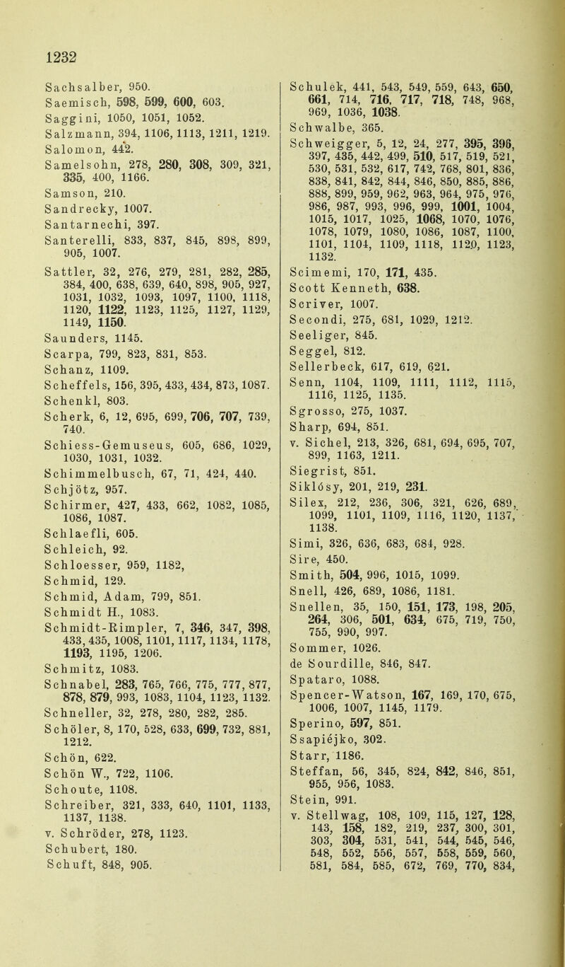 Sachsaiber, 950. Saemisch, 598, 599, 600, 603. Saggini, 1050, 1051, 1052. Salzmann, 394, 1106,1113, 1211, 1219. Salomon, 442. Samelsohn, 278, 280, 308, 309, 321, 335, 400, 1166. Samson, 210. Sandrecky, 1007. Santarnechi, 397. Santerelli, 833, 837, 845, 898, 899, 905, 1007. Sattler, 32, 276, 279, 281, 282, 285, 384, 400, 638, 639, 640, 898, 905, 927, 1031, 1032, 1093, 1097, 1100, 1118, 1120, 1122, 1123, 1125, 1127, 1129, 1149, 1150. Saunders, 1145. Scarpa, 799, 823, 831, 853. Schanz, 1109. Scheffels, 156, 395, 433, 434, 873,1087. Schenkl, 803. Scherk, 6, 12, 695, 699,706, 707, 739, 740. Schiess-Gemuseus, 605, 686, 1029, 1030, 1031, 1032. Schimmelbusch, 67, 71, 424, 440. Schjötz, 957. Schirmer, 427, 433, 662, 1082, 1085, 1086, 1087. Schlaefli, 605. Schleich, 92. Schloesser, 959, 1182, Schmid, 129. Schmid, Adam, 799, 851. Schmidt H., 1083. Schmidt-Kimpler, 7, 346, 347, 398, 433, 435, 1008, 1101, 1117, 1134, 1178, 1193, 1195, 1206. Schmitz, 1083. Schnabel, 283, 765, 766, 775, 777, 877, 878, 879, 993, 1083, 1104, 1123, 1132. Schneller, 32, 278, 280, 282, 285. S Chol er, 8, 170, 528, 633, 699, 732, 881, 1212. Schön, 622. Schön W., 722, 1106. Schonte, 1108. Schreiber, 321, 333, 640, 1101, 1133, 1137, 1138. V. Schröder, 278, 1123. Schubert, 180. Schuft, 848, 905. Schulek, 441, 543, 549, 559, 643, 650, 661, 714, 716, 717, 718, 748, 968, 969, 1036, 1038. Schwalbe, 365. Schweigger, 5, 12, 24, 277, 395, 396, 397, 435, 442, 499, 510, 517, 519, 521, 530, 531, 532, 617, 742, 768, 801, 836, 838, 841, 842, 844, 846, 850, 885, 886, 888, 899, 959, 962, 963, 964, 975, 976, 986, 987, 993, 996, 999, 1001, 1004, 1015, 1017, 1025, 1068, 1070, 1076, 1078, 1079, 1080, 1086, 1087, 1100, 1101, 1104, 1109, 1118, 1120, 1123, 1132. Scimemi, 170, 171, 435. Scott Kenneth, 638. Scriver, 1007. Secondi, 275, 681, 1029, 1212. Seeliger, 845. Seggel, 812. Sellerbeck, 617, 619, 621. Senn, 1104, 1109, 1111, 1112, 1115, 1116, 1125, 1135. Sgrosso, 275, 1037. Sharp, 694, 851. V. Sichel, 213, 326, 681, 694, 695, 707, 899, 1163, 1211. Siegrist, 851. Siklösy, 201, 219, 231. Silex, 212, 236, 306, 321, 626, 689, 1099, 1101, 1109, 1116, 1120, 1137, 1138. Simi, 326, 636, 683, 684, 928. Sire, 450. Smith, 504,996, 1015, 1099. Snell, 426, 689, 1086, 1181. Snellen, 35, 150, 151, 173, 198, 205, 264, 306, 501, 634, 675, 719, 750, 755, 990, 997. Sommer, 1026. de Sourdille, 846, 847. Spataro, 1088. Spencer-Watson, 167, 169, 170,675, 1006, 1007, 1145, 1179. Sperino, 597, 851. Ssapiejko, 302. Starr, 1186. Steffan, 56, 345, 824, 842, 846, 851, 955, 956, 1083. Stein, 991. V. Stellwag, 108, 109, 115, 127, 128, 143, 158, 182, 219, 237, 300, 301, 303, 304, 531, 541, 544, 545, 546, 548, 552, 556, 557, 558, 559, 560, 581, 584, 585, 672, 769, 770, 834,