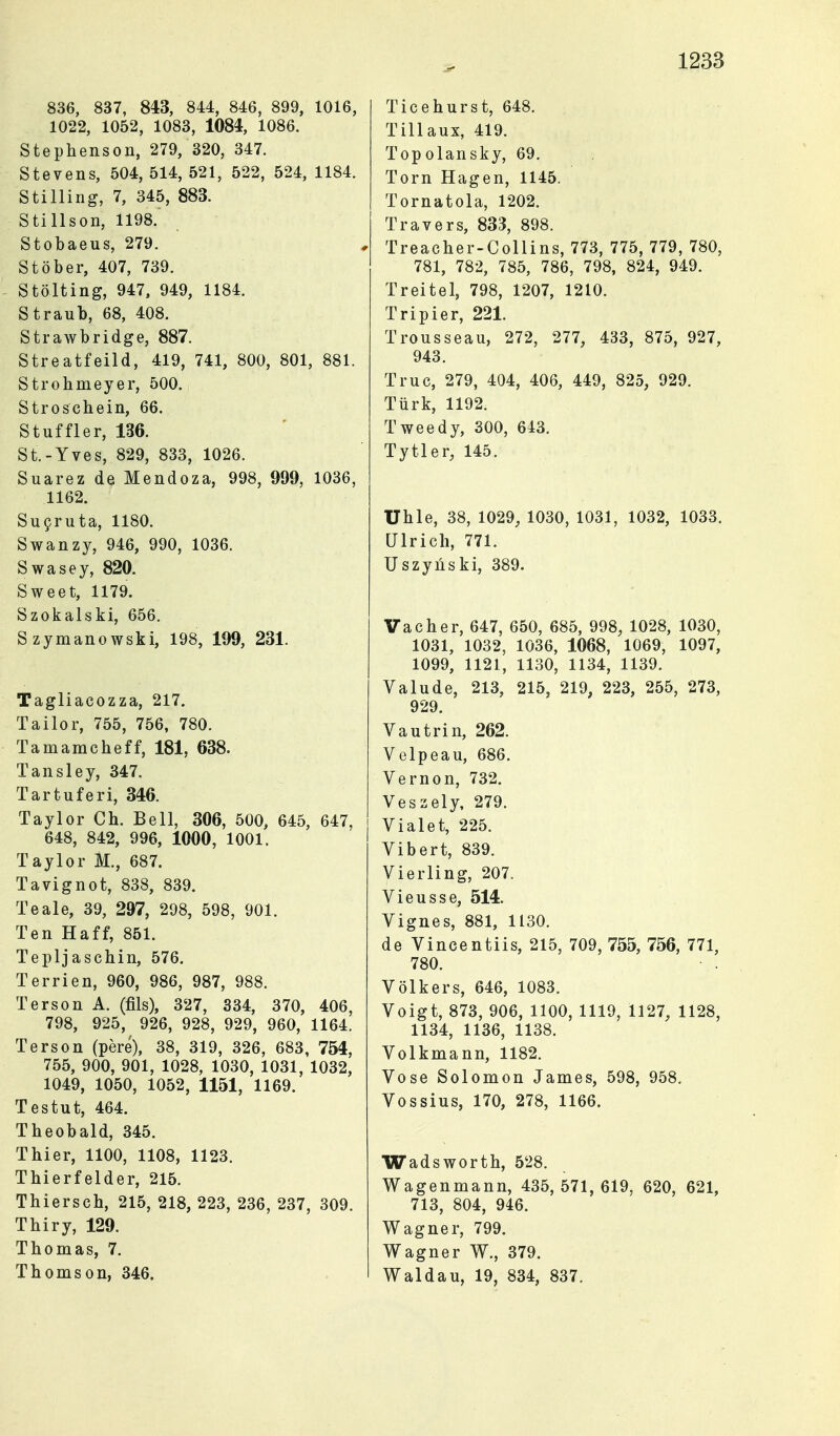 836, 837, 843, 844, 846, 899, 1016, 1022, 1052, 1083, 1084, 1086. Stephenson, 279, 320, 347. Stevens, 504, 514, 521, 522, 524, 1184. Stilling, 7, 345, 883. Stillson, 1198. Stobaeus, 279. Stöber, 407, 739. ^ Stölting, 947. 949, 1184. Straub, 68, 408. Strawbridge, 887. Streatfeild, 419, 741, 800, 801, 881. Strohmeyer, 500. Stroschein, 66. Staffier, 136. St.-Yves, 829, 833, 1026. Suarez de Mendoza, 998, 999, 1036, 1162. Su9ruta, 1180. Swanzy, 946, 990, 1036. Swasey, 820. Sweet, 1179. Szokalski, 656. S zymanowski, 198, 199, 231. Tagliacozza, 217. Tailor, 755, 756, 780. Tamamcheff, 181, 638. Tansley, 347. Tartuferi, 346. Taylor Ch. Bell, 306, 500, 645, 647, 648, 842, 996, 1000, 1001. Taylor M., 687. Tavignot, 838, 839. Teale, 39, 297, 298, 598, 901. Ten Haff, 851. Tepljaschin, 576. Terrien, 960, 986, 987, 988. Terson A. (fils), 327, 334, 370, 406, 798, 925, 926, 928, 929, 960, 1164. Terson (pere), 38, 319, 326, 683, 754, 755, 900, 901, 1028, 1030, 1031, 1032, 1049, 1050, 1052, 1151, 1169. T es tut, 464. Theobald, 345. Thier, 1100, 1108, 1123. Thierfelder, 215. Thiersch, 215, 218, 223, 236, 237, 309. Thiry, 129. Thomas, 7. Thomson, 346. Ticehurst, 648. Tillaux, 419. Topolansky, 69. Torn Hagen, 1145. Tornatola, 1202. Travers, 833, 898. Treacher-Collins, 773, 775, 779, 780, 781, 782, 785, 786, 798, 824, 949. Treitel, 798, 1207, 1210. Tripier, 221. Trousseau, 272, 277, 433, 875, 927, 943. Truc, 279, 404, 406, 449, 825, 929. Türk, 1192. Tweedy, 300, 643. Tytler, 145. Uhle, 38, 1029, 1030, 1031, 1032, 1033. Ulrich, 771. Uszynski, 389. Vach er, 647, 650, 685, 998, 1028, 1030, 1031, 1032, 1036, 1068, 1069, 1097, 1099, 1121, 1130, 1134, 1139. Valude, 213, 215, 219, 223, 255, 273, 929. Vautrin, 262. Velpeau, 686. Vernon, 732. Veszely, 279. Vialet, 225. Vibert, 839. Vierling, 207. Vieusse, 514. Vignes, 881, 1130. de Vincentiis, 215, 709, 755, 756, 771, 780. Völkers, 646, 1083. Voigt, 873, 906, 1100, 1119, 1127, 1128, 1134, 1136, 1138. Volkmann, 1182. Vose Solomon James, 598, 958. Vossius, 170, 278, 1166. Wadsworth, 528. Wagenmann, 435,571,619, 620, 621, 713, 804, 946. Wagner, 799. Wagner W., 379. Waldau, 19, 834, 837.