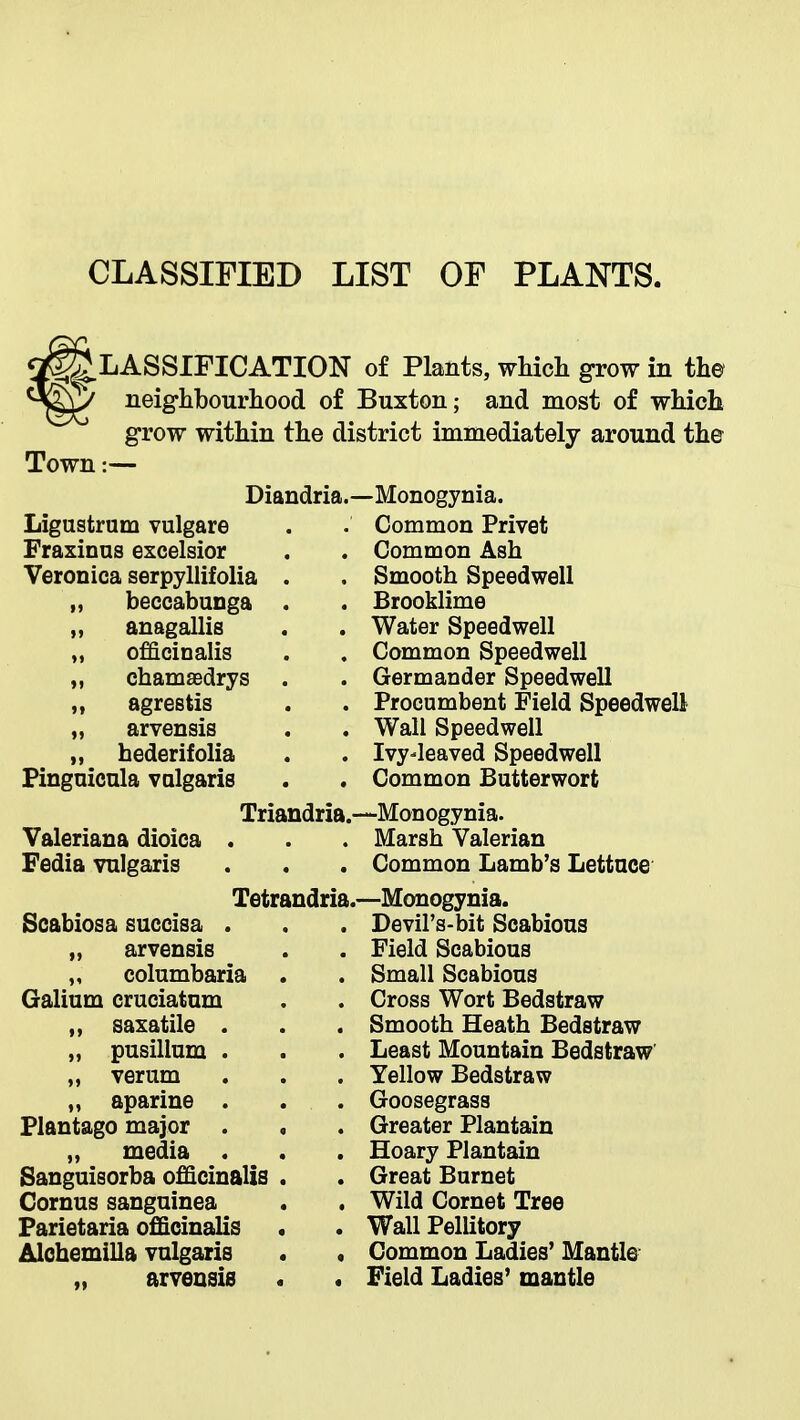 CLASSIFIED LIST OF PLANTS. qgS.LASSIFICATION of Plants, wHcli grow in th© neighbourhood of Buxton; and most of which grow within the district immediately around the Town:— Diandria.—Monogynia. Ligustrum vulgare . . Common Privet Fraxinus excelsior . . Common Ash Veronica serpyllifolia . . Smooth Speedwell „ beccabunga . . Brooklime „ anagallis . . Water Speedwell officinalis . . Common Speedwell „ chamsedrys . . Germander Speedwell agrestis . . Procumbent Field Speedwell „ arvensis . . Wall Speedwell „ hederifolia . . Ivy-leaved Speedwell Pinguicula valgaris . . Common Butterwort Triandria.—Monogynia. Valeriana dioica . . . Marsh Valerian Fedia vulgaris . . . Common Lamb's Lettuce Tetrandria.—Monogynia. Scabiosa succisa . . . Devil's-bit Scabious „ arvensis . . Field Scabious „ columbaria . . Small Scabious Galium eruciatum . . Cross Wort Bedstraw saxatile . . . Smooth Heath Bedstraw „ pusillum . . . Least Mountain Bedstraw' „ verum . . . Yellow Bedstraw „ aparine . . . Goosegrass Plantago major . , . Greater Plantain „ media . . . Hoary Plantain Sanguisorba officinalis . . Great Burnet Cornus sanguinea . . Wild Cornet Tree Parietaria officinalis . . Wall Pellitory AlohemiUa vulgaris . « Common Ladies' Mantle „ arvensis . . Field Ladies' mantle