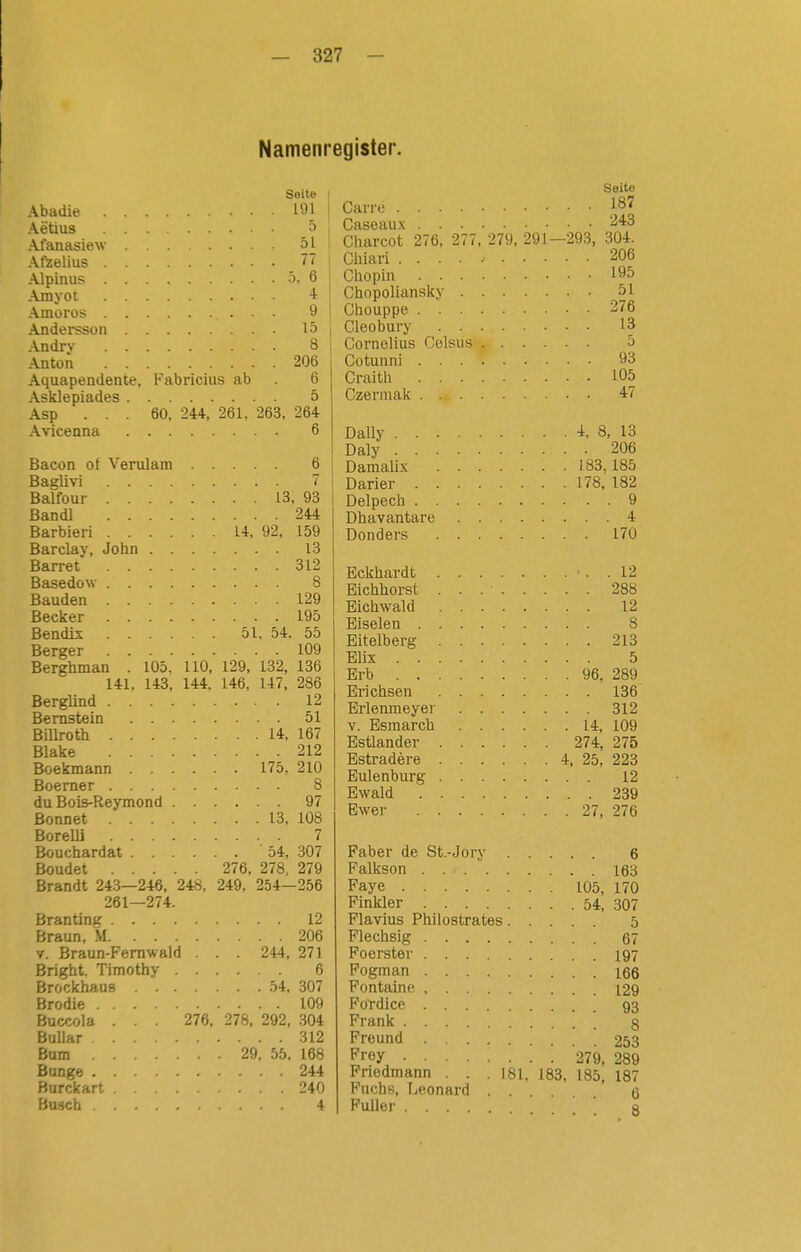 Namenregister. Seite Abadie 191 Vetius 5 Vfanasiew 51 Afzelius 77 Alpinus 5, 6 Amyot 4 Amorös 9 Andei-sson 15 Andrv 8 Anton 206 Aquapendente, Fabricius ab . 6 Asklepiades 5 Asp ... 60, 244, 261. 263, 264 Avicenna 6 Bacon of Verulam 6 51. 54. Baglivi Balfour L3 ßandl Barbieri 14, 92, Barclay, John Barret Basedow Bauden Becker Bendix Berger Berghman . 105, HO, 129, 132, 141, 143, 144, 146, 147, BergUnd Bernstein BiUroth 14, Blake Boekmann 175, Boerner du Bois-Reymond Bonnet 13, Borelli Bouchardat '54, Boudet 276, 278, Brandt 243—246, 248, 249, 254- 261—274. Branting Braun, M V. Braun-Femwald . . . 244, Bright. Timothy Brockhaus 54, Brodle Buccola . . . 276, 278, 292, Bullar Bnin 29. 55. Bunge Burckart . Busch i 93 244 159 13 312 8 129 195 55 109 136 286 12 51 167 212 210 8 97 108 7 307 279 ■256 12 206 271 6 307 109 304 312 168 244 240 4 Seite Carre 187 Caseaux '^^^ Charcot 276. 277, 279, 291—293, 304. Chiari 206 Chopin 195 Chopoliansky 51 Chouppe 276 Cleobury 13 Cornelius Celsus 5 Cotunni 93 Craith 105 Czermak 4:7 Daily 4, 8, 13 Daly 206 Damalix 183,185 Darier 178, 182 Delpech 9 Dhavantare 4 Donders 170 Eckhardt 12 Eichhorst 288 Eichwald 12 Eiselen 8 Eitelberg 213 Elix 5 Erb 96, 289 Erichsen 136 Erlenmeyer 312 V. Esmarch 14, 109 Estlander 274, 275 Estradere 4, 25, 223 Eulenburg 12 Ewald 239 Ewer 27, 276 Faber de St.-Jory 6 Falkson 163 Faye 105, 170 Finkler 54, 307 Flavius Philostrates 5 Flechsig 67 Foerstev 197 Pogman 166 Fontaine 129 Fordice 93 Frank 3 Freund 253 Prey 279, 289 Friedmann . . . 181. 183, 185, 187 Fuchs, T.eonard q Füller 3