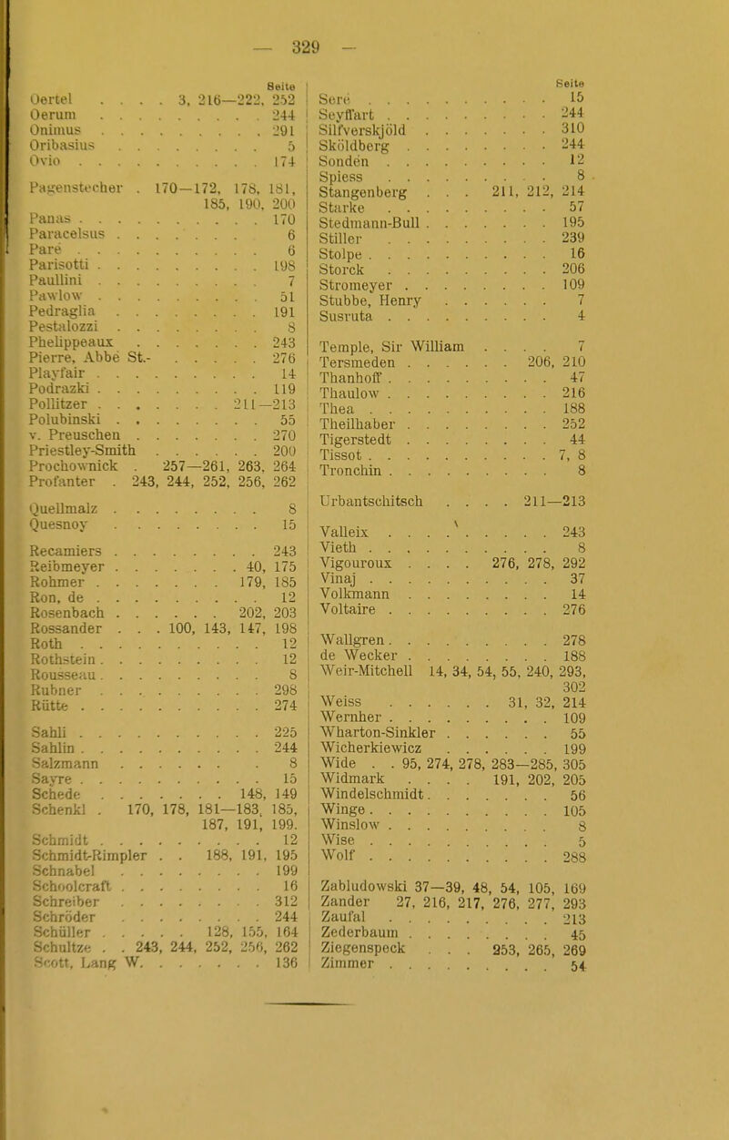 Seite { üertel .... 3, 216—22'2, 252 | Oeruni 244 ! Oniiuus 291 j Oribasius 5 j Ovio 174 ! Pa^enstecher . 170—172, 178, 181, 185, 190, 200 Paiias 170 Paracelsiis 6 Paré 6 Parisotti 198 Pauliini 7 Pawlow 51 Pedraglia 191 Pestalozzi Ö Phelippeaux 243 Pierre, Abbé St.- 276 Playfair 14 Podrazki 119 Pollitzer 211—213 Polubinski 55 V. Preuschen 270 Priestley-Sinith 200 Prochownick . 257—261, 263, 264 Profanter . 248, 244, 252, 256, 262 Quellmalz 8 Quesnoy 15 Recamiers 243 Reibmeyer 40, 175 Rehmer 179, 185 Ron, de 12 Rosenbach 202, 203 Rossander . . . 100, 143, 147, 198 ! Roth 12 I Rothätein 12 j Rousseau 8 | Rubner 298 j Rütte 274 ! Sahli 225 Sahlin 244 Salzmann . 8 Savre 15 Schede 148, 149 Schenkl . 170, 178, 181—183, 185, 187, 191, 199. Schmidt 12 Schraidt-Rimpler . . 188, 191, 195 Schnabel 199 Schoolcraft 16 Schreiber 312 Schröder 244 Schüller 128. 155, 164 Schnitze . . 243, 244, 252, 256, 262 Scott, Lang W 136 Beile Sere 15 Sevflart Silfverskjöld 310 Sköldberg 244 Sonden 12 Spiess 8 Stangenberg . . . 211, 212, 214 Starke 57 Stedmann-ßull 195 Stiller 239 Stolpe 16 Storck 206 Stromeyer 109 Stubbe, Henry 7 Susruta 4 Temple, Sir William .... 7 Tersmeden 206, 210 Thanhoff 47 Thaulow 216 Thea 188 Theilhaber 252 Tigerstedt 44 Tissot 7, 8 Tronchln 8 Urbantschitsch .... 211—213 Valleix . . . . ^ 243 Vieth 8 Vigouroux .... 276. 278, 292 Vinaj 37 Vollanann 14 Voltaire 276 Wallgxen 278 de Wecker 188 Weir-Mitchell 14, 34, 54, 55, 240, 293, 302 Weiss 31, 32, 214 Wernher 109 Wharton-Sinkler 55 Wicherkiewicz 199 Wide . . 95, 274, 278, 283—285, 305 Widmark .... 191, 202, 205 Windelschmidt 56 Winge 105 Winslow 8 Wise . 5 Wolf 288 Zabludowskl 37—39, 48, 54, 105, 169 Zander 27, 216, 217, 276, 277, 293 Zaufal 213 Zederbaum 4.5 Ziegenspeck . . . 953, 265, 269 Zimmer 54.