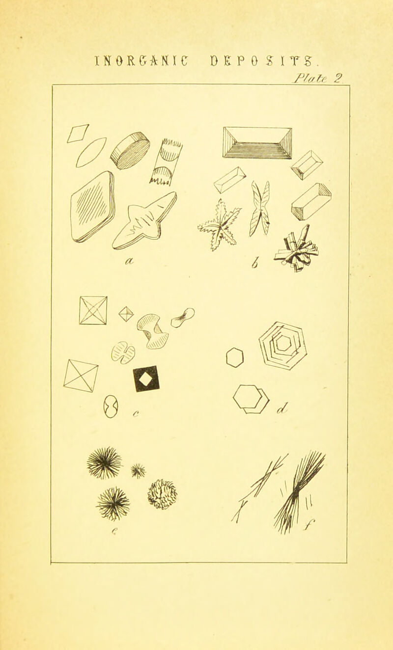 INORGANIC DEPOSITS.