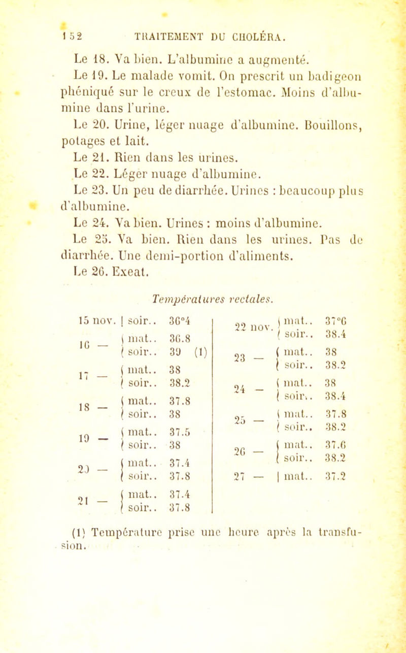 Le 18. Va Lien. L'albumine a augmenté. Le 19. Le malade vomit. On prescrit un badigeon phéniqué sur le creux de l'estomac. Moins d'allui- mine dans l'urine. Le 20. Urine, léger nuage d'albumine. Bouillons, potages et lait. Le 21. Rien dans les urines. Le 22. Léger nuage d'albumine. Le 23. Un peu de diarrhée. Urines : beaucoup plus d'albumine. Le 24. Va bien. Urines : moins d'albumine. Le 25. Va Lien. Rien dans les urines. Pas de diarrhée. Une demi-portion d'aliments. Le 26. Exeat. Températures rectales. 15 nov, 10 — 1 — 18 — 10 — 20 — 21 — sor.. mat.. soir.. mat.. soir.. mat., soir.. ( mat.. ( soir.. mat.. soir.. mat.. soir.. 30''4 30.8 22 nov \ mat.. / soir.. 37''G 38.4 30 (1) 23 - ( mat.. \ soir.. 38 38 38.2 38.2 37.8 24 - ( mat., j soir.. 38 38.4 38 37.5 25 — ( mat.. ( soir.. 37.8 38.2 38 20 — j mat.. 37.0 37.4 l soir.. 38.2 37.8 27 — 1 mat.. 37.2 37.4 37.8 (1) Température prise une heure après la transfu- sion. ■ • . .