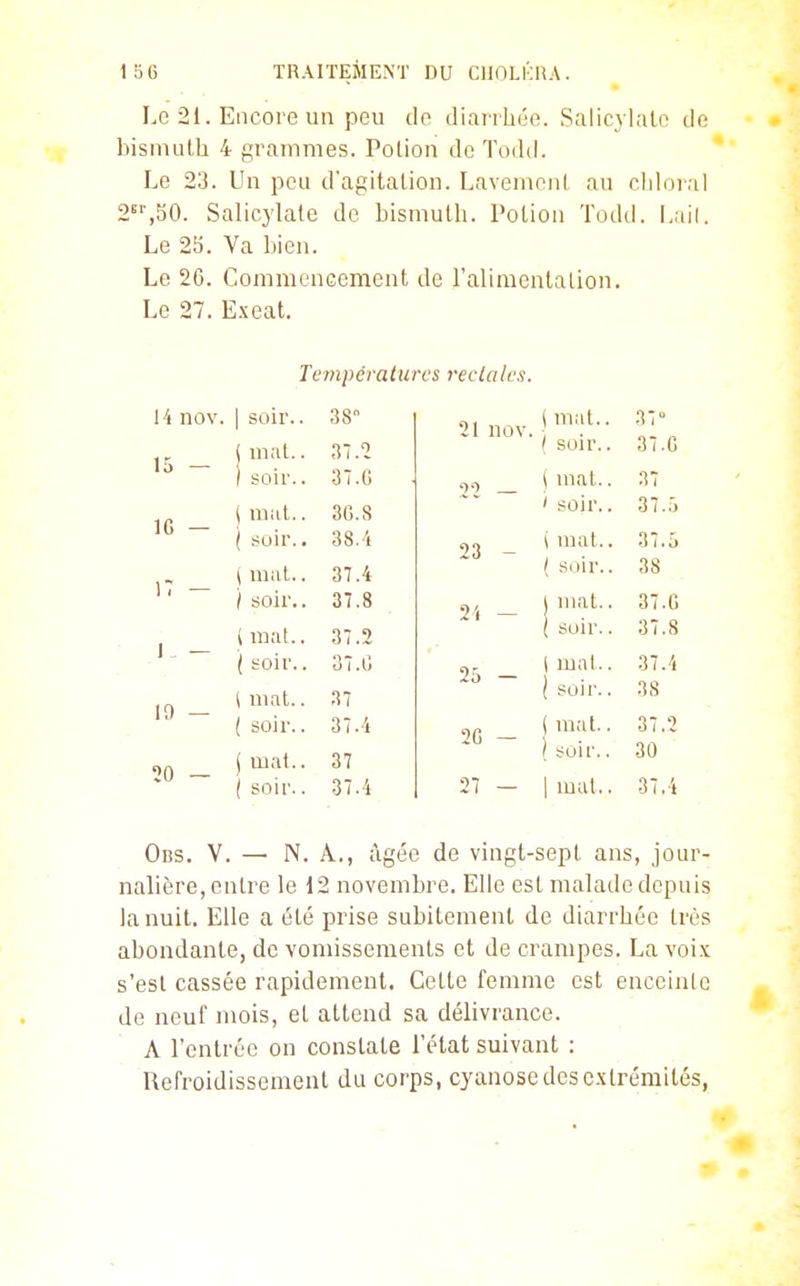 Le 21. Encore un peu do diari hûe. Salicylalo de bismuth 4 grammes. Potion do Todd. Le 23. Un pou d'agitation. Lavcnioiit au cliloral 2'''',S0. Salicylate de bismutli. Potion Todd. Lail. Le 25. Va bien. Le 26. CommenGomont de l'alimentation. Le 27. Exeat. 14 nov. 15 — 16 — 10 20 I SOU'.. ( mal.. ( soir.. \ mut.. \ soir.. ( niiit.. / soir.. i mat.. ( soir.. ( mat.. ( soir.. j mat., soir.. Températures rectales. . .38 37.G 30.8 38.4 37.4 37.8 37.2 37.G 37 37.4 37 37.4 21 nov. 22 — 23 - 21 - 25 - 2G — 27 — i mat.. 37 1 soir.. 37.G ( mat.. 37 ' soir.. 37.5 \ mat.. 37.5 ( soir.. 38 j mat.. 37.G 1 soir.. 37.8 i mal.. 37.4 l soir.. 38 ( mat.. 37.2 \ soir.. 30 1 mut.. 37.4 Obs. V. — N. A., âgée de vingt-sept ans, jour- nalière, entre le 12 novembre. Elle est malade depuis la nuit. Elle a été prise subitement de diarrhée très abondante, de vomissements et de crampes. La voix s'est cassée rapidement. Cette femme est euceinic de neuf mois, et attend sa délivrance. A l'entrée on constate l'état suivant : Refroidissement du corps, cyanose des extrémités,