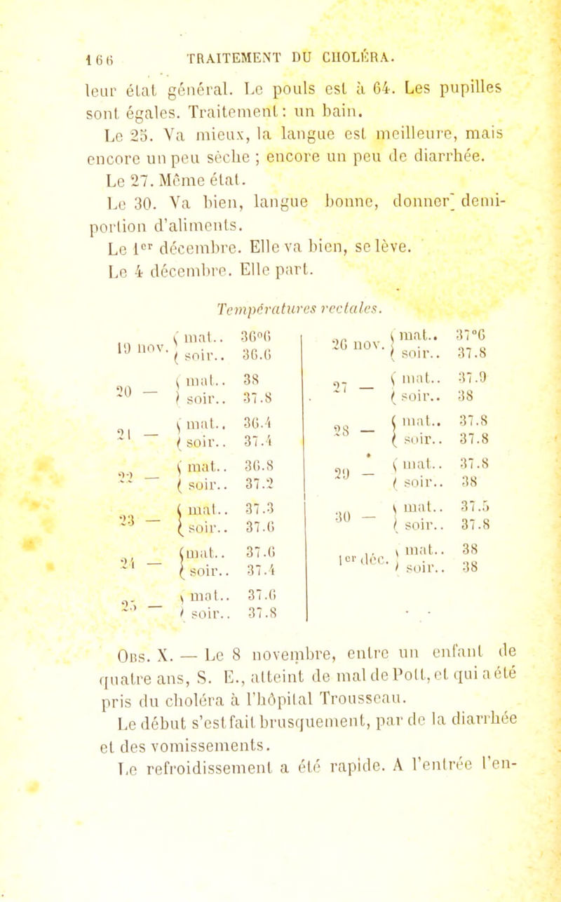 leur état général. Le pouls esl à 64. Les pupilles sont égales. Traitement: un bain. Le 23. Va mieux, la langue esl meilleure, mais encore un peu sèche ; encore un peu de diarrhée. Le 27. Môme état. Le 30. Va bien, langue bonne, donner] demi- porlion d'aliments. Le décembre. Elle va bien, se lève. Le 4 décembre. Elle part. 19 nov 20 — 21 23 ( mat.. ( snir.. i, mat.. } soir.. ( mat.. ( soir.. ( mat.. ( soir.. ( mal.. ( soir.. (mat.. ( soir.. \ mot.. I soir.. Ton pc ratures recta les. 2G nov. 3G»(Î 3G.G 38 37. S 3G.i 37. i 30. S 37.2 37.3 37.G 37.G 37. i 3 7. G 37.S 28 29 30 — 1er liée \ mat.. l soir.. ( mat.. ( soir.. C mat.. ( soir.. I,' mat.. ( soir.. \ mat.. ( soir.. y mat.. ) soir.. 37°G 37.8 37.9 38 37.8 37.8 .37.8 38 37.5 37.8 38 38 Obs. X. — Le 8 novembre, entre un enfant de quatre ans, S. E., atteint de mal de Polt, et qui a été pris du choléra à l'hôpital Trousseau. Le début s'estfaitbrusquenrent, par de la diarrhée et des vomissements. T,e refroidissement a été rapide. A l'enlréo l'en-