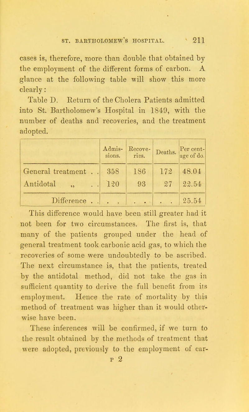 cases is, therefore, more than double that obtained by the employment of the different forms of carbon. A glance at the following table will show this more clearly: Table D. Return of the Cholera Patients admitted into St. Bartholomew's Hospital in 1849, with the number of deaths and recoveries, and the treatment adopted. Admis- sions. Recove- ries. Deaths. Per cent- age of do. General treatment . . 358 186 172 Antidotal „ . . 120 93 27 22.54 Difference . . • • • 25.54 This difference would have been still greater had it not been for two circumstances. The first is, that many of the patients grouped under the head of general treatment took carbonic acid gas, to which the recoveries of some were undoubtedly to be ascribed. The next circumstance is, that the patients, treated by the antidotal method, did not take the gas in sufficient quantity to derive the full benefit from its employment. Hence the rate of mortality by this method of treatment was higher than it would other- wise have been. These inferences will be confirmed, if we turn to the result obtained by the methods of treatment that were adopted, previously to the employment of car- p 2