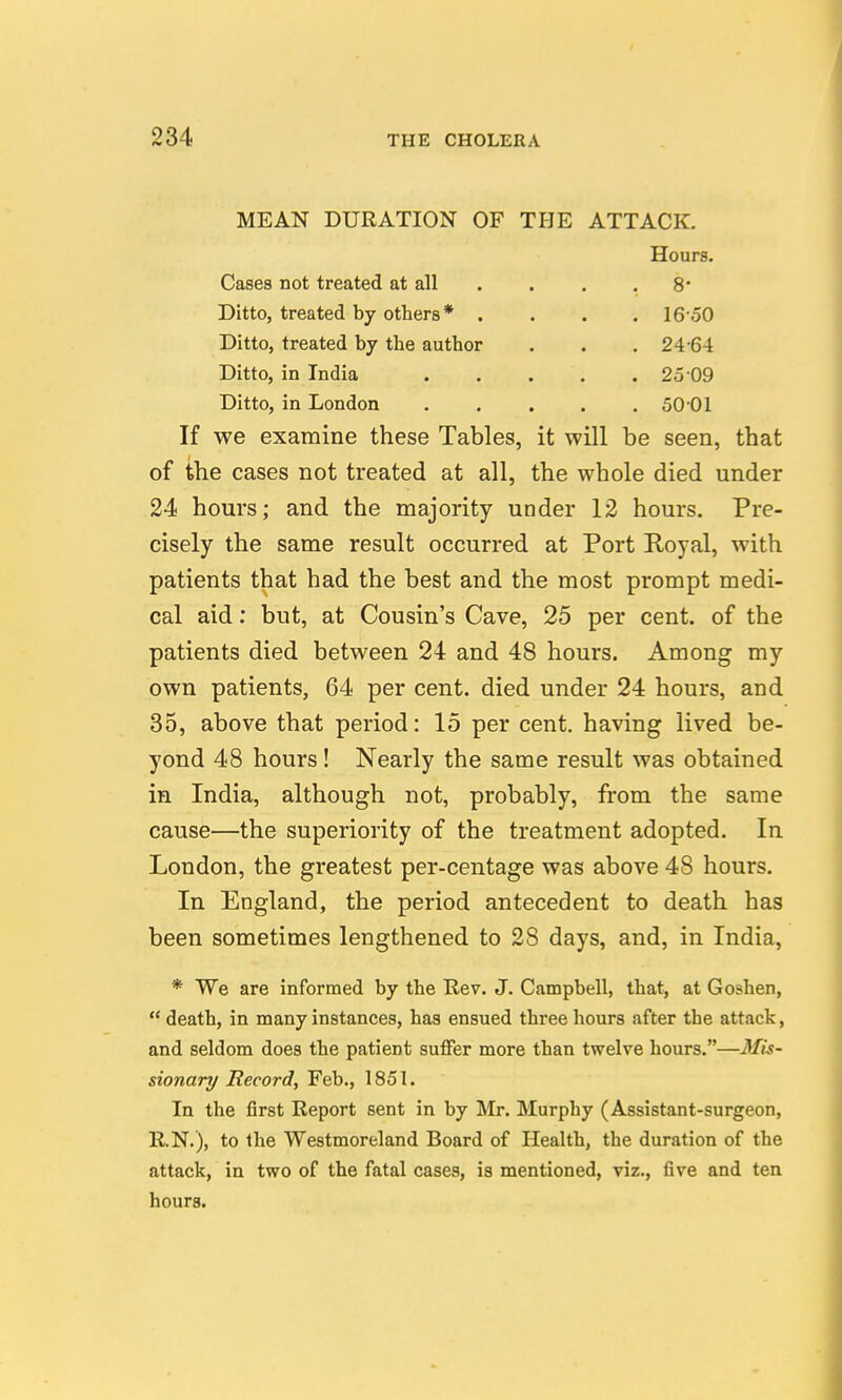 MEAN DURATION OF THE ATTACK. Hours. Cases not treated at all . . . .8' Ditto, treated by others* .... I6 0O Ditto, treated by the author . . . 24 64 Ditto, in India 25 09 Ditto, in London 50'01 If we examine these Tables, it will be seen, that of the cases not treated at all, the whole died under 24 hours; and the majority under 12 hours. Pre- cisely the same result occurred at Port Royal, with patients that had the best and the most prompt medi- cal aid: but, at Cousin's Cave, 25 per cent, of the patients died between 24 and 48 hours. Among my own patients, 64 per cent, died under 24 hours, and 85, above that period: 15 per cent, having lived be- yond 48 hours! Nearly the same result was obtained in India, although not, probably, from the same cause—the superiority of the treatment adopted. In London, the greatest per-centage was above 48 hours. In England, the period antecedent to death has been sometimes lengthened to 28 days, and, in India, * We are informed by the Rev. J. Campbell, that, at Goshen,  death, in many instances, has ensued three hours after the attack, and seldom does the patient suffer more than twelve hours.—Mis- sionary Record, Feb., 1851. In the first Report sent in by Mr. Murphy (Assistant-surgeon, R.N.), to the Westmoreland Board of Health, the duration of the attack, in two of the fatal cases, is mentioned, viz., five and ten hours.