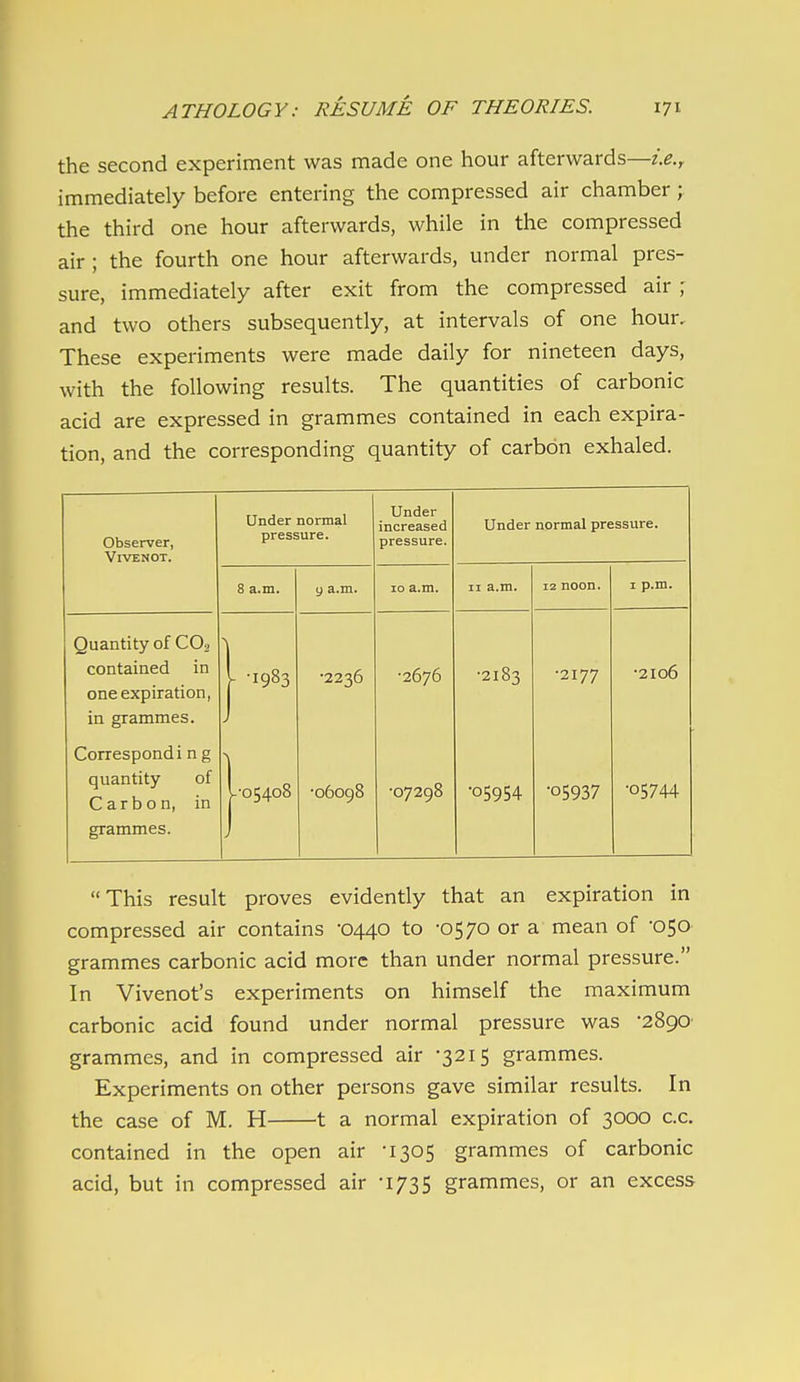 the second experiment was made one hour afterwards— immediately before entering the compressed air chamber ; the third one hour afterwards, while in the compressed air ; the fourth one hour afterwards, under normal pres- sure, immediately after exit from the compressed air and two others subsequently, at intervals of one hour. These experiments were made daily for nineteen days, with the following results. The quantities of carbonic acid are expressed in grammes contained in each expira- tion, and the corresponding quantity of carbon exhaled. Observer, VlVENOT. Under normal pressure. Under increased pressure. Under normal pressure. 8 a.m. 9 a.m. 10 a.m. II a.m. 12 noon. I p.m. Quantity of CO2 contained in one expiration, - -1983 •2236 •2676 •2183 •2177 •2106 in grammes. > Correspond i n g quantity of Carbon, in -•05408 •06098 •07298 •05954 •05937 •05744 grammes. This result proves evidently that an expiration in compressed air contains -0440 to -0570 or a mean of -050 grammes carbonic acid more than under normal pressure. In Vivenot's experiments on himself the maximum carbonic acid found under normal pressure was •2Zgo- grammes, and in compressed air 'saiS grammes. Experiments on other persons gave similar results. In the case of M. H 1 a normal expiration of 3000 c.c. contained in the open air -1305 grammes of carbonic acid, but in compressed air -1735 grammes, or an excess