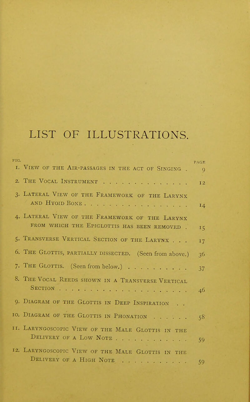 LIST OF ILLUSTRATIONS. FIG. PAGE 1. View of the Air-passages in the act of Singing . 9 2. The Vocal Instrument 12 3. Lateral View of the Framework of the Larynx AND Hyoid Bone 4. Lateral View of the Framework of the Larynx from which the Epiglottis has been removfjd . 15 5. Transverse Vertical Section of the Larynx ... 17 6. The Glottis, partially DISSECTED. (Seen from above.) 36 7. The Glottis. (Seen from below.) 37 8. The Vocal Reeds shown in a Transverse Vertical Section ^5 9. Diagram of the Glottis in Deep Inspiration . 10. Diagram of the Glottis in Pronation 58 11. Laryngoscopic View of the Male Glottis in the Delivery of a Low Note 59 12. Laryngoscopic View of the Male Glottis in the Delivery of a High Note 59