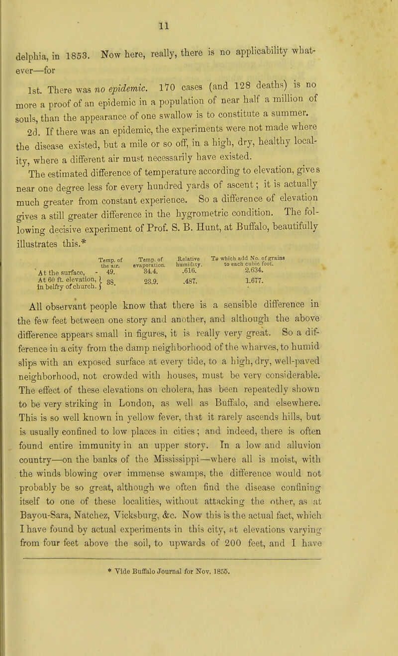 41 delpbia, in 1853. Now here, really, there is no applicability what- ever—for 1st. There vfBS no epidemic. llO cases (and 128 deaths) is no more a proof of an epidemic in a population of near half a million of souls, than the appearance of one swallow is to constitute a summer. 2d'. If there was an epidemic, the experiments were not made where the disease existed, but a mile or so off, in a high, dry, healthy local- ity, where a different air must necessarily have existed. The estimated difference of temperature according to elevation, gives near one degree less for every hundred yards of ascent; it is actually much greater from constant experience. So a difference of elevation gives a still greater difference in the hygrometric condition. The fol- lowing decisive experiment of Prof. S. B. Hunt, at Buffalo, beautifully illustrates this.* Temp, of Temp, of Relative To which acid tJo. of grains the air. evaporation. humiility. to each cubic fool. At the surface, - 49. 844. .610. 2.634. At 60 ft. elevation, ) gg 28 9. .487. 1.6T7. in belfry of church. ) All observant people know that there is a sensible difference in the few feet between one story and another, and although the above difference appears small in figures, it is really very great. So a dif- ference in a city from the damp neighborhood of tlie wharves, to humid slips with an exposed surface at every tide, to a high, dry, well-paved neighborhood, not crowded with houses, must be very considerable. The effect of these elevations on cholera, has been repeatedly shown to be very striking in London, as well as Buffalo, and elsewhere. This is so well known in yellow fever, that it rarely ascends hills, but is usually confined to low places in cities; and indeed, there is often found entire immunity in an upper story. In a low and alluvion country—on the banlcs of the Mississippi—where all is moist, with . the winds blowing over immense swamps, the difference would not probably be so great, although we often find the disease confining itself to one of these localities, without attacking the other, as at Bayou-Sara, Natchez, Vicksburg, <kc. Now this is the actual fact, which I have found by actual experiments in this city, fit elevations varying from four feet above the soil, to upwards of 200 feet, and I have * Vide Buffalo Journal for Nov. 1856.