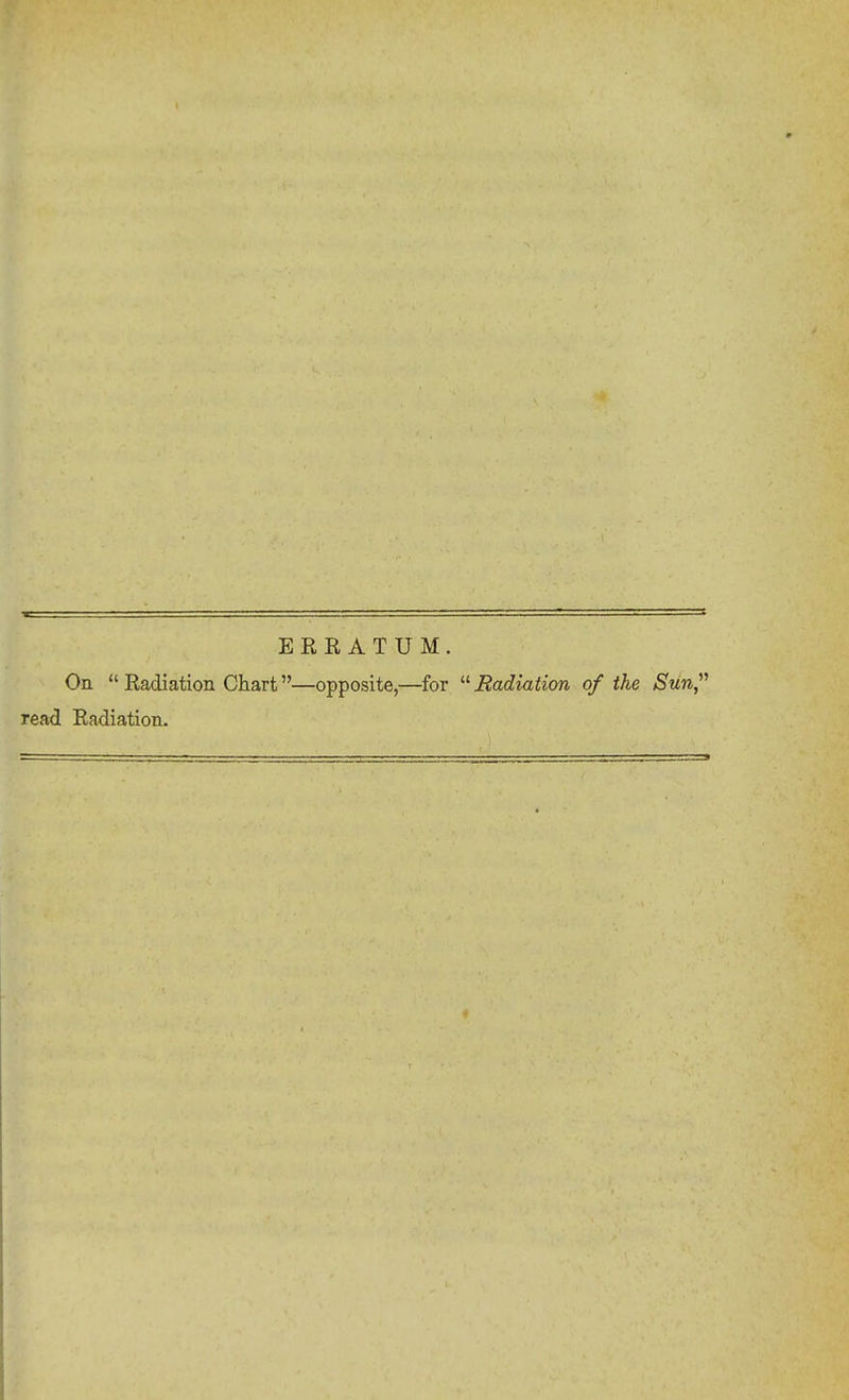 ERRATUM. On  Radiation Chart—opposite,—^for  Radiation of the Sun,^^ read Radiation.