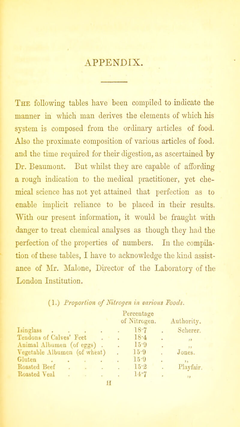 APPENDIX. The following tables liave been compiled to indicate the manner in which man derives the elements of which his system is composed from the ordinaiy articles of food. Also the proximate composition of various articles of food, and the time required for their digestion, as ascertained by Dr. Beaumont. But whilst they are capable of affording a rough indication to the medical practitioner, yet che- mical science has not yet attained that perfection as to enable impUcit reliance to be placed in their results. With our present information, it would be fraught with danger to treat chemical analyses as though they had the perfection of the properties of numbers. In the compila- tion of these tables, I have to acknowledge the kind assist- ance of ^Ir. Malone, Du-ector of the Laboratory of the London Institution. (1.) Froportion of Nitrogen in various Foods. Percentage of Nitrogen. Isingla33 18-7 Tendona of Calves' Feet . . 18'4 Animal Albumen (of eggs) . . 15 0 Vegetable Albumen (of wheat) . IS O Gluten 15<J Roasted Beef .... 1.5 2 Roasted Veal .... U•^ H Authority. Scherer. Playfair.