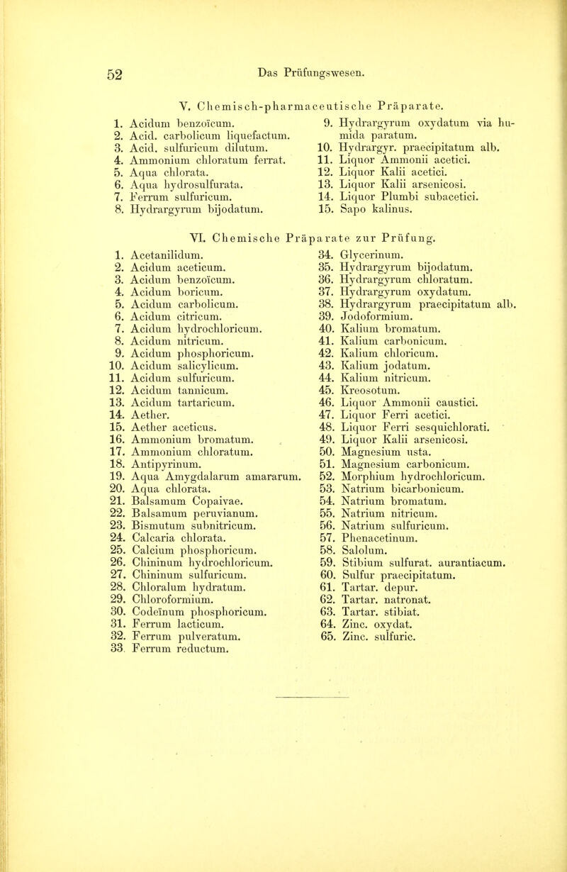 V. Chemisch-pharni 1. Acidum benzoicum. 2. Acicl. carbolicum liquefactum. 3. Acid. sulfuricum dilutum. 4. Ammonium chloratum feiTat. 5. Aqua chlorata. 6. Aqua hydrosulfurata. 7. Ferrum sulfuricum. 8. Hydrargyrum bijodatum. aceutische Präparate. 9. Hydrargyrum oxydatum via hu- mida paratum. 10. Hydrargyr. praecipitatum alb. 11. Liquor Ammonii acetici. 12. Liquor Kalii acetici. 13. Liquor Kalii arsenicosi. 14. Liquor Plumbi subacetici. 15. Sapo kalinus. VI. Chemische Prä 1. Acetanilidum. 2. Acidum aceticum. 3. Acidum beuzoicum. 4. Acidum boricum. 5. Acidum carbolicum. 6. Acidum citricum. 7. Acidum hydrochloricum. 8. Acidum nitricum. 9. Acidum phosphoricum. 10. Acidum salicylicum. 11. Acidum sulfuricum. 12. Acidum tannicum. 13. Acidum tartaricum. 14. Aether. 15. Aether aceticus. 16. Ammonium bromatum. 17. Ammonium chloratum. 18. Antipyrinum. 19. Aqua Amygdalarum amararum. 20. Aqua chlorata. 21. Balsamum Copaivae. 22. Balsamum peruvianum. 23. Bismutum subnitricum. 24. Calcaria chlorata. 25. Calcium phosphoricum. 26. Chininum hydrochloricum. 27. Chininum sulfuricum. 28. Chloralum hydratum. 29. Chloroformium. 30. Codeinum phosphoricum. 31. Ferrum lacticum. 32. Ferrum pulveratum. 33. Ferrum reductum. arate zur Prüfung. 34. Glycerinum. 35. Hydrargyrum bijodatum. 36. Hydrargyrum chloratum. 37. Hydrargyrum oxydatum. 38. Hydrargyrum praecipitatum all). 39. Jodoformium. 40. Kalium bromatum. 41. Kalium carbonicum. 42. Kalium chloricum. 43. Kalium jodatum. 44. Kalium nitricum. 45. Kreosotum. 46. Liquor Ammonii caustici. 47. Liquor Ferri acetici. 48. Liquor Ferri sesquichlorati. 49. Liquor Kalii arsenicosi. 50. Magnesium usta. 51. Magnesium carbonicum. 52. Morphium hydrochloricum. 53. Natrium bicarbonicum. 54. Natrium bromatum. 55. Natrium nitricum. 56. Natrium sulfuricum. 57. Phenacetinum. 58. Salolum. 59. Stibium sulfurat. aurantiacum. 60. Sulfur praecipitatum. 61. Tartar. depur. 62. Tartar. natronat. 63. Tartar. stibiat. 64. Zinc. oxydat. 65. Zinc. sulfuric.