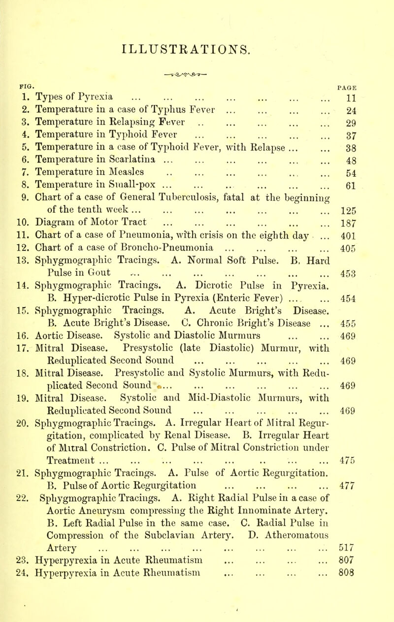 ILLUSTRATIONS. S-<2,^--s£^-3 FIG. PAGE 1. Types of Pyrexia H 2. Temperature in a case of Typhus Fever ... ... ... ... 24 3. Temperature in Relapsing Ft^ver .. ... ... 29 4. Temperature in Typhoid Fever ... ... ... ... ... 37 5. Temperature in a case of Typhoid Fever, with Relapse 38 6. Temperature in Scarlatina ... ... ... ... 43 7. Temperature in Measles .. ... ... ... ... ... 54 8. Temperature in Siuall-pox .. ... 61 9. Chart of a case of General Tuberculosis, fatal at the beginning of the tenth week ... ... 125 10. Diagram of Motor Tract ... 187 11. Chart of a case of Pneumonia, with crisis on the eighth day ... 401 12. Chart of a case of Broncho-Pneumonia ... ... ... ... 405 13. Sphygmographic Tracings. A. Normal Soft Pulse. B. Hard Pulse in Gout ... ... ... ... 453 14. Sphygmographic Tracings. A. Dicrotic Pulse in Pyrexia. B. Hyper-dicrotic Pulse in Pyrexia (Enteric Fever) ... ... 454 15. Sphygmographic Tracings. A. Acute Bright's Disease. B. Acute Bright's Disease. C. Chronic Bright's Disease ... 455 16. Aortic Disease. Systolic and Diastolic Murmurs ... ... 469 17. Mitral Disease. Presystolic (late Diastolic) Murmur, with Reduplicated Second Sound 469 18. Mitral Disease. Presystolic and Systolic Murmurs, with Redu- plicated Second Sound ... 469 19. Mitral Disease. Systolic and Mid-Diastolic Murmurs, with Reduplicated Second Sound 469 20. Sphygmographic Tracings. A. Irregular Heart of JMitral Regur- gitation, complicated by Renal Disease. B. Irregular Heart of Mitral Constriction. C. Pulse of Mitral Constriction under Treatment ... ... ... 475 21. Sphygmographic Tracings. A. Pulse of Aortic Regurgitation. B. Pulse of Aortic Regurgitation 477 22. Sphygmographic Tracings. A. Right Radial Pulse in a case of Aortic Aneurysm compressing the Right Innominate Artery. B. Left Radial Pulse in the same case. C. Radial Pulse in Compression of the Subclavian Artery. D. Atheromatous Artery ... ... ... ... 517 23. Hyperpyrexia in Acute Rheumatism ... ... 807 24. Hyperpyrexia in Acute Rheumatism 808