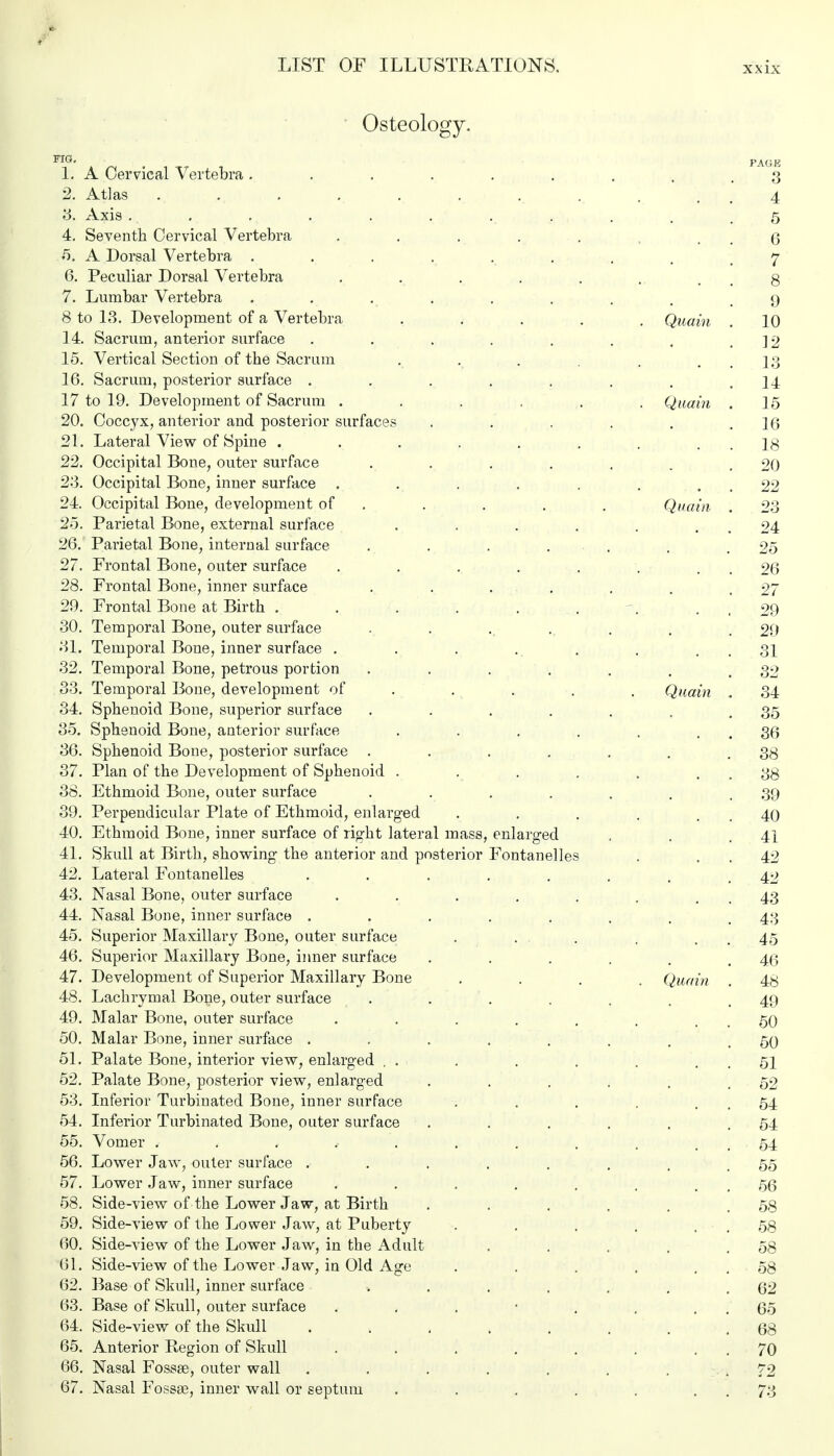 Osteology. FIG* p ^(3 1. A Cervical Vertebra. . . . . . . . .3 2. Atlas . . . . . . . . . 4 3. Axis ........... 5 4. Seventh Cervical Vertebra ..... . . 6 5. A Dorsal Vertebra ......... 7 6. Peculiar Dorsal Vertebra . . . . . . g 7. Lumbar Vertebra . . . . . . . . .9 8 to 13. Development of a Vertebra ..... Quain . 10 14. Sacrum, anterior surface . . . . . . . .12 15. Vertical Section of the Sacrum . . . . . . . 13 16. Sacrum, posterior surface . . . . . . . .14 17 to 19. Development of Sacrum . . . . . Quain . 15 20. Coccyx, anterior and posterior surfaces . . . . . .10 21. Lateral View of Spine . . . . . . . . . 18 22. Occipital Bone, outer surface . . . . . . .20 23. Occipital Bone, inner surface . . . . . ... 22 24. Occipital Bone, development of . . . . Quain . 23 25. Parietal Bone, external surface . . . . . . . 24 26. Parietal Bone, internal surface . . . ... . .25 27. Frontal Bone, outer surface . . . . . . . . 26 28. Frontal Bone, inner surface . . . . . .27 29. Frontal Bone at Birth . . . . . . ~. . . 29 30. Temporal Bone, outer surface . . . . . . . 29 31. Temporal Bone, inner surface . . . . . . . . 31 32. Temporal Bone, petrous portion . . . . . . .32 33. Temporal Bone, development of . . . . . Quain . 34 34. Sphenoid Bone, superior surface . . . . . . .35 35. Sphenoid Bone, anterior surface . . . . . . . 36 36. Sphenoid Bone, posterior surface . . . . . _ .38 37. Plan of the Development of Sphenoid . . . . . . . 38 38. Ethmoid Bone, outer surface . . . . . . .39 39. Perpendicular Plate of Ethmoid, enlarged . . . . . . 40 40. Ethmoid Bone, inner surface of right lateral mass, enlarged . . .41 41. Skull at Birth, showing the anterior and posterior Fontanelles . . . 42 42. Lateral Fontanelles 42 43. Nasal Bone, outer surface . . . . . . . . 43 44. Nasal Bone, inner surface . . . . . . 43 45. Superior Maxillary Bone, outer surface . ... . . . 45 46. Superior Maxillary Bone, inner surface . . . . . .46 47. Development of Superior Maxillary Bone .... Quain . 48 48. Lachrymal Bone, outer surface . . . . . . .49 49. Malar Bone, outer surface . . . . . . . . 50 50. Malar Bone, inner surface . . . . . . , .50 51. Palate Bone, interior view, enlarged . . . . . . . . 51 52. Palate Bone, posterior view, enlarged . . . . . .52 53. Inferior Turbinated Bone, inner surface . . . . . . 54 54. Inferior Turbinated Bone, outer surface . . . . . .54 55. Vomer . . . . . . . . . . . 54 56. Lower Jaw, outer surface ........ 55 57. Lower Jaw, inner surface . . . . . . . . 56 58. Side-view of the Lower Jaw, at Birth . . . . . .58 59. Side-view of the Lower Jaw, at Puberty . . . . . . 58 60. Side-view of the Lower Jaw, in the Adult . . , , .58 61. Side-view of the Lower Jaw, in Old Age . . . . 58 62. Base of Skull, inner surface * . . . . . .62 63. Base of Skull, outer surface . . . • . . . . 65 64. Side-view of the Skull ........ 68 65. Anterior Region of Skull . . . . . , . . 70 66. Nasal Fossse, outer wall . . . . . . . .72 67. Nasal Fossse, inner wall or septum . . . . . . . 73