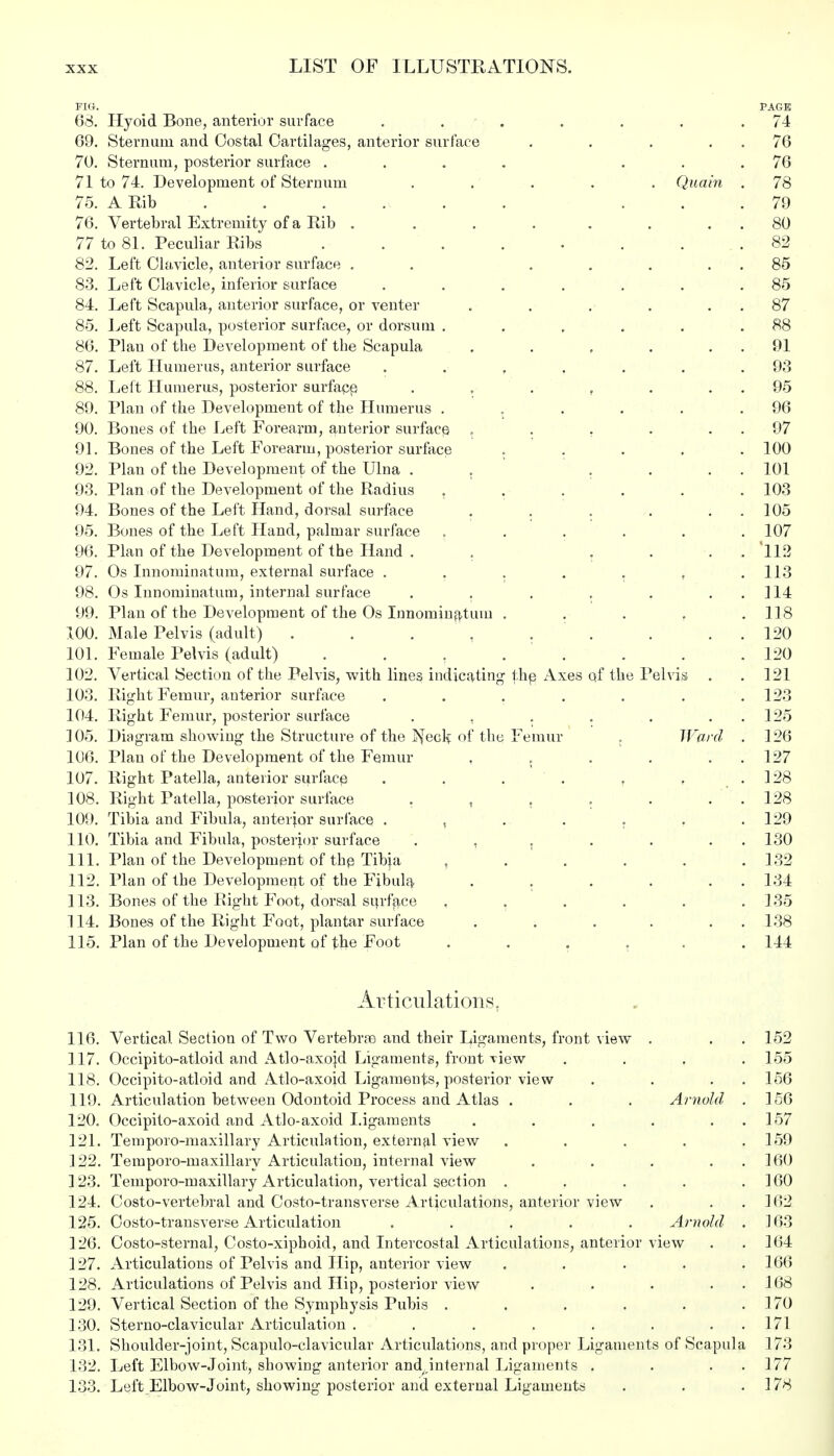 FIG. PAGE 68. Ilyoid Bone, anterior surface . . . . . . .74 69. Sternum and Costal Cartilages, anterior surface . . . 76 70. Sternum, posterior surface .... ... 76 71 to 74. Development of Sternum ..... Quain . 78 75. A Rib ..... ... 79 76. Vertebral Extremity of a Rib . . . . . 80 77 to 81. Peculiar Ribs ........ 82 82. Left Clavicle, anterior surface , ..... 85 83. Left Clavicle, inferior surface . . . . . . .85 84. Left Scapula, anterior surface, or venter . . . . 87 85. Left Scapula, posterior surface, or dorsum . . , . . .88 86. Plan of the Development of the Scapula . . , . 91 87. Left Humerus, anterior surface . . , . . . .93 88. Left Humerus, posterior surface, . . . , . 95 89. Plan of the Development of the Humerus . . . . . .96 90. Bones of the Left Forearm, anterior surface. , . . . 97 91. Bones of the Left Forearm, posterior surface ..... 100 92. Plan of the Development of the Ulna . .... 101 93. Plan of the Development of the Radius . . . . . .103 94. Bones of the Left Hand, dorsal surface . . . . . 105 95. Bones of the Left Hand, palmar surface ...... 107 96. Plan of the Development of the Hand . . . ... 112 97. Os Innominatum, external surface . . . . . , .113 98. Os Innominatum, internal surface . . . . . . 114 99. Plan of the Development of the Os Innominatum ..... 118 100. Male Pelvis (adult) . . , . . . . . 120 101. Female Pelvis (adult) . . . . . . . .120 102. Vertical Section of the Pelvis, with lines indicating th$ Axes qf the Pelvis . .121 103. Right Femur, anterior surface . . . . . . .123 104. Right Femur, posterior surface . . . . . . 125 105. Diagram showing the Structure of the Itfec'k of the, Femur . Ward . 126 106. Plan of the Development of the Femur , . . . . . 127 107. Right Patella, anterior surface . . . . . , .128 108. Right Patella, posterior surface . , , . . . 128 109. Tibia and Fibula, anterior surface . , . . . , . 129 110. Tibia and Fibula, posterior surface . , . . . . 130 111. Plan of the Development of thfi Tibia , . . . . .132 112. Plan of the Development of the Fibula . . . . . 134 113. Bones of the Right Foot, dorsal surface 135 114. Bones of the Right Foot, plantar surface . . . . . . 138 115. Plan of the Development of the Foot ...... 144 Articulations, 116. Vertical Section of Two Vertebras and their Ligaments, front view . 117. Occipito-atloid and Atlo-axojd Ligaments, front view . 118. Occipito-atloid and Atlo-axoid Ligaments, posterior view . . . 119. Articulation between Odontoid Process and Atlas . . . Arnold . 120. Occipito-axoid and Atlo-axoid Ligaments . . . . 121. Temporo-maxillary Articulation, external view . 122. Temporo-maxillary Articulation, internal view . . . . 123. Temporo-maxillary Articulation, vertical section . 124. Costo-vertebral and Costo-transverse Articulations, anterior view 125. Costo-transverse Articulation ..... Arnold . 126. Costo-sternal, Costo-xiphoid, and Intercostal Articulations, anterior view 127. Articulations of Pelvis and Hip, anterior view . 128. Articulations of Pelvis and Hip, posterior view . . . . 129. Vertical Section of the Symphysis Pubis ...... 130. Sterno-clavicular Articulation . . . . 131. Shoulder-joint, Scapuloclavicular Articulations, and proper Ligaments of Scapul a 132. Left Elbow-Joint, showing anterior and^ internal Ligaments . . . . 133. Left Elbow-Joint, showing posterior and external Ligaments