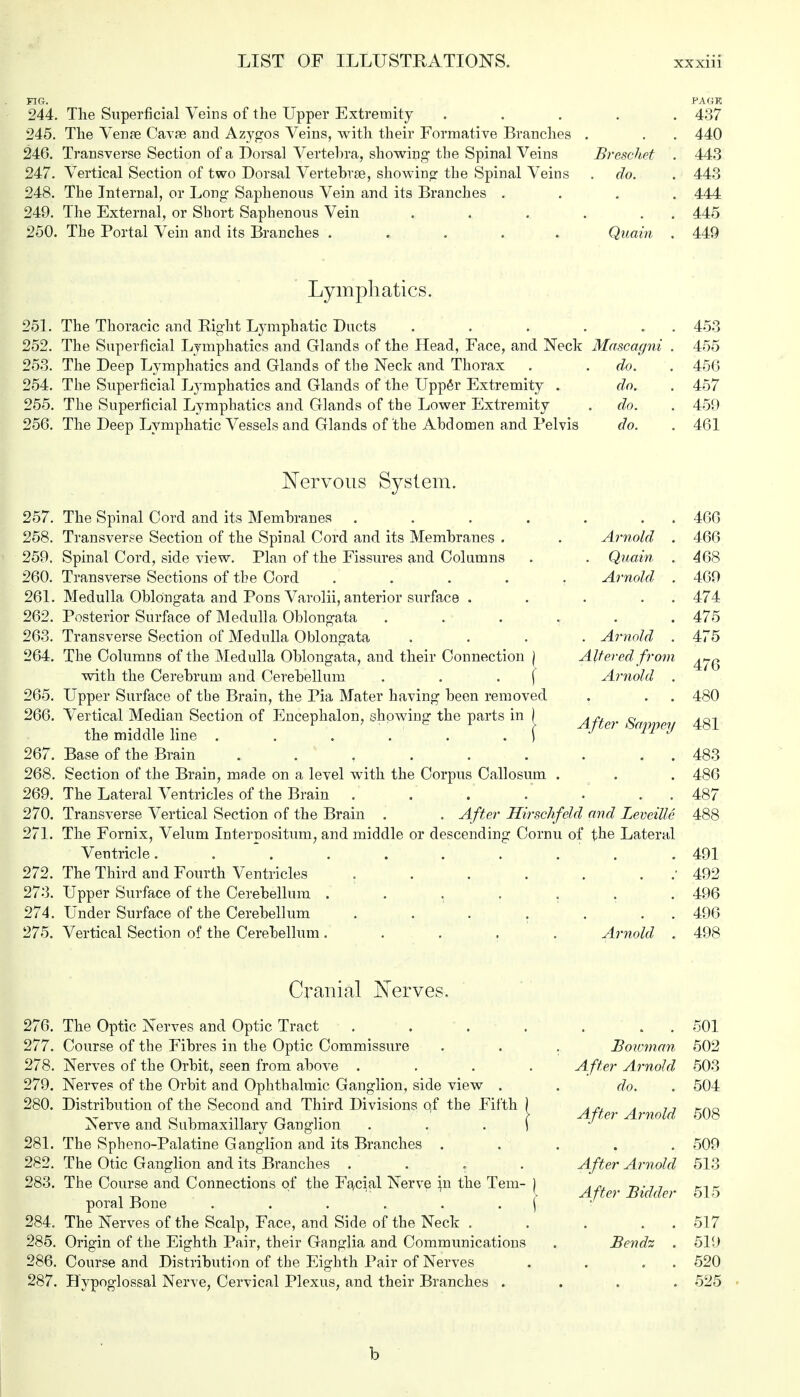 244. The Superficial Veins of the Upper Extremity 245. The Venae Cavae and Azygos Veins, with their Formative Branches 246. Transverse Section of a Dorsal Vertebra, showing the Spinal Veins 247. Vertical Section of two Dorsal Vertebrae, showing the Spinal Veins 248. The Internal, or Long Saphenous Vein and its Branches . 249. The External, or Short Saphenous Vein 250. The Portal Vein and its Branches ..... Breschet . do. Quain 437 440 443 443 444 445 449 Lymphatics. 251. The Thoracic and Bight Lymphatic Ducts . . . . . . 453 252. The Superficial Lymphatics and Glands of the Head, Face, and Neck Mascagni . 455 253. The Deep Lymphatics and Glands of the Neck and Thorax . do. 456 254. The Superficial Lymphatics and Glands of the Upper Extremity . do. . 457 255. The Superficial Lymphatics and Glands of the Lower Extremity . do. . 459 256. The Deep Lymphatic Vessels and Gknds of the Abdomen and Pelvis do. . 461 Arnold Quain Arnold . Arnold . Altered from Arnold . After Sappey Nervous System. 257. The Spinal Cord and its Membranes .... 258. Transverse Section of the Spinal Cord and its Membranes . 259. Spinal Cord, side view. Plan of the Fissures and Columns 260. Transverse Sections of the Cord .... 261. Medulla Oblongata and Pons Varolii, anterior surface . 262. Posterior Surface of Medulla Oblongata 263. Transverse Section of Medulla Oblongata 264. The Columns of the Medulla Oblongata, and their Connection j with the Cerebrum and Cerebellum ' ..., . • I 265. Upper Surface of the Brain, the Pia Mater having been removed 266. Vertical Median Section of Encephalon, showing the parts in ) the middle line . . . . \ 267. Base of the Brain ...... 268. Section of the Brain, made on a level with the Corpus Callosum . 269. The Lateral Ventricles of the Brain . . . . . . . 270. Transverse Vertical Section of the Brain . . After Hirschfeld and Leveille 271. The Fornix, Velum Interpositum, and middle or descending Cornu of the Lateral • Ventricle. . . k-%i*f ;Hi.W- *■> > 272. The Third and Fourth Ventricles .... 273. Upper Surface of the Cerebellum .... 274. Under Surface of the Cerebellum .... 275. Vertical Section of the Cerebellum .... Cranial Nerves. 276. The Optic Nerves and Optic Tract 277. Course of the Fibres in the Optic Commissure 278. Nerves of the Orbit, seen from above . 279. Nerves of the Orbit and Ophthalmic Ganglion, side view . 280. Distribution of the Second and Third Divisions qf the Fifth Nerve and Submaxillary Ganglion 281. The Spheno-Palatine Ganglion and its Branches . 282. The Otic Ganglion and its Branches .... 283. The Course and Connections qf the Facial Nerve \n the Tern- ) poral Bone . . . . . • ■ y 284. The Nerves of the Scalp, Face, and Side of the Neck . 285. Origin of the Eighth Pair, their Ganglia and Communications 286. Course and Distribution of the Eighth Pair of Nerves 287. Hypoglossal Nerve, Cervical Plexus, and their Branches . 466 466 468 469 474 475 475 476 480 481 483 486 487 488 491 492 496 496 Arnold . 498 501 Bowman 502 After Arnold 503 do. 504 After Arnold 508 509 After Arnold 513 After Bidder 515 517 Bendz . 519 520 525 b