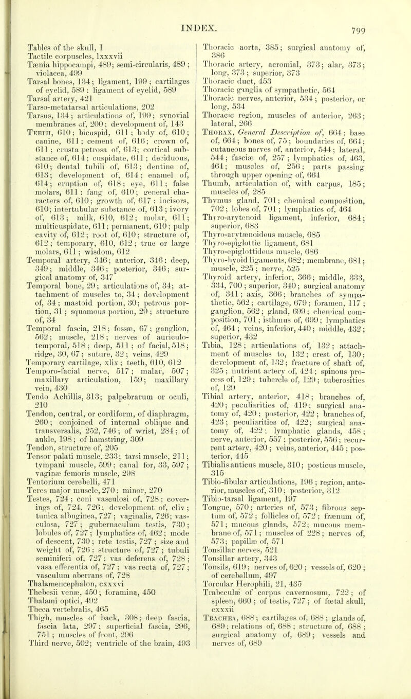 Tables of the skull, 1 Tactile corpuscles, lxxxvii Taenia hippocampi, 489; semi-circularis, 489 ; violacea, 499 Tarsal bones, ] 34; ligament, 199 ; cartilages of eyelid, 589 : ligament of eyelid, 589 Tarsal artery, 421 Tarso-metatarsal articulations, 202 Tarsus, 134; articulations of, 199; synovial membranes of, 200; development of, 143 Treth, 610; bicuspid, Gil ; bidy of, 610; canine, 611; cement of, 616; crown of, 611 ; crusta petrosa of, 613; cortical sub- stance of, 614; cuspidate, 611; deciduous, 610; dental tubili of, 613; dentine of, 613; development of, 614; enamel of, 614; eruption of, 618; eye, 611; false molars, 611; fang of, 610; general cha- racters of, 610; growth of, 617 ; incisors, 610; intertubnlar substance of, 613 ; ivory of, 613; milk, 610, 612; molar, 611; multicuspid ate, 611; permanent, 610 ; pulp cavity of, 612; root of, 610; structure of, 612 ; temporary, 610, 612 ; true or large molars, 611; wisdom, 612 Temporal artery, 346; anterior, 346; deep, 349; middle, 346; posterior, 346; sur- gical anatomy of, 347 Temporal bone, 29; articulations of, 34; at- tachment of muscles to, 34 ; development of, 34; mastoid portion, 30; petrous por- tion, 31; squamous portion, 29 ; structure of, 34 Temporal fascia, 218; fossae, 67; ganglion, 562; muscle, 218; nerves of auriculo- temporal, 518 ; deep, 511; of facial, 518; ridge, 30, 67 ; suture, 32 ; veins. 429 Temporary cartilage, xlix; teeth, 610, 612 Temporo-facial nerve, 517 ; malar, 507; maxillary articulation, 159; maxillary vein, 430 Tendo Achillis, 313; palpebrarum or oculi, 210 Tendon, central, or cordiform, of diaphragm, 260; conjoined of internal oblique and transversalis, 252, 746 ; of wrist, 284; of ankle, 198; of hamstring, 309 Tendon, structure of, 205 Tensor palati muscle, 233; tarsi muscle, 211; tympani muscle, 599; canal for, 33, 597; vaginas femoris muscle, 298 Tentorium cerebelli, 471 Teres major muscle, 270 ; minor, 270 Testes, 724; coni vasculosi of, 728 ; cover- ings of, 724, 726; development of, cliv ; tunica albuginea, 727 ; vaginalis, 726; vas- culosa, 727 ; gubernaculum testis, 730 ; lobules of, 727 ; lymphatics of, 462 ; mode of descent, 730 ; rete testis, 727 ; size and weight of, 726 ; structure of, 727 ; tubuli seminiferi of, 727; vas deferens of, 728 ; vasa efferentia of, 727 ; vas recta of, 727 ; vasculum aberrans of, 728 Thalamencephalon, cxxxvi Thebesii venae, 450; foramina, 450 Thalami optici, 492 Theca vertebralis, 465 Thigh, muscles of back, 308; deep fascia, fascia lata, 297; superficial fascia, 296, 751 ; muscles of front, 296 Third nerve, 502; ventricle of the brain, 493 Thoracic aorta, 385; surgical anatomy of, 386 Thoracic artery, acromial, 373; alar, 373; long, 373 ; superior, 373 Thoracic duct, 453 Thoracic ganglia of sympathetic, 564 Thoracic nerves, anterior, 534 ; posterior, or long, 534 Thoracic region, muscles of anterioi*, 263; lateral, 266 Thorax, General Description of, 664; base of, 664; bones of, 75; boundaries of, 664; cutaueous nerves of, anterior, 544; lateral, 544; fasciae of, 257 ; lymphatics of, 463, 464; muscles of, 256; parts passing through upper opening of, 664 Thumb, articulation of, with carpus, 185; muscles of, 285 Thvmus gland, 701; chemical composition, 702; lobes of, 701 ; lymphatics of, 464 Thvro-arytenoid ligament, inferior, 684; superior, 683 Thyro-arvtaenoideus muscle, 685 Thyroepiglottic ligament, 681 Thyro-epiglottideus muscle, 686 Thyro-hyoid ligaments, 682; membrane, 681; muscle, 225 ; nerve, 525 Thyroid artery, inferior, 366; middle, 333, 334, 700 ; superior, 340; surgical anatomy of, 341; axis, 366; branches of sympa- thetic, 562 ; cartilage, 679 ; foramen, 117 ; ganglion, 562 ; gland, 699 ; chemical com- position, 701; isthmus of, 699 ; lymphatics of, 464 ; veins, inferior, 440; middle, 432 ; superior, 432 Tibia, 128; articulations of, 132; attach- ment of muscles to, 132 ; crest of, 130; development of, 132; fracture of shaft of, 325 ; nutrient artery of, 424; spinous pro- cess of, 129 ; tubercle of, 129 ; tuberosities of, 129 Tibial artery, anterior, 418; branches of, 420; peculiarities of, 419; surgical ana- tomy of, 420 ; posterior, 422 ; branches of, 423; peculiarities of, 422; surgical ana- tomy of, 422; lymphatic glands, 458; nerve, anterior, 557 ; posterior, 556 ; recur- rent artery, 420 ; veins, anterior, 445 ; pos- terior, 445 Tibialis antic us muscle, 310; posticus muscle, 315 Tibio-fibular articulations, 196 ; region, ante- rior, muscles of, 310; posterior, 312 Tibio-tarsal ligament, 197 Tongue, 570; arteries of, 573; fibrous sep- tum of, 572 ; follicles of, 572 ; fraenum of, 571; mucous glands, 572; mucous mem- brane of, 571; muscles of 228; nerves of, 573; papilla* of, 571 Tonsillar nerves, 521 Tonsillar artery, 343 Tonsils, 619; nerves of, 620 ; vessels of, 620 ; of cerebellum, 497 Torcular Herophili, 21, 435 Trabecule of corpus cavernosum, 722 ; of spleen, 660 ; of testis, 727 ; of foetal skull, cxxxii Trachea, 688 ; cartilages of, 688 ; glands of, 689; relations of, 688 ; structure of, 688 ; surgical anatomy of, 689; vessels and nerves of, 689