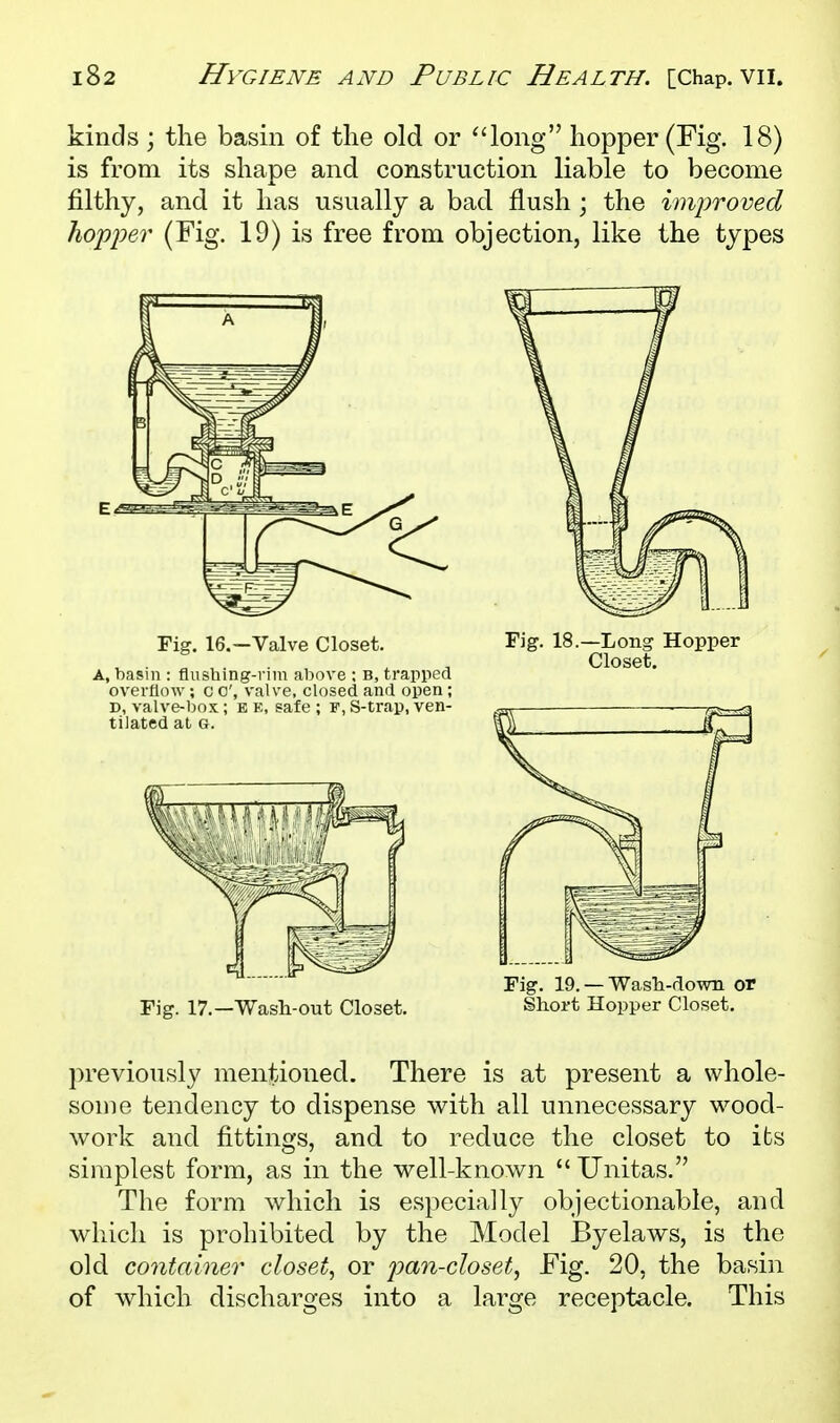 kinds ; the basin of the old or ''long hopper (Fig. 18) is from its shape and construction liable to become filthy, and it has usually a bad flush; the improved hopper (Fig. 19) is free from objection, like the types Fig. 16.-Valve Closet. Fig. 18.—Long Hopper A, basin : flushing-rim above ; B, trapped overflow ; c C, valve, closed and open ; Fig. 19. — Wash-rlowii or Fig. 17.—Wash-out Closet. Short Hopper Closet. previously mentioned. There is at present a whole- some tendency to dispense with all unnecessary wood- work and fittings, and to reduce the closet to its simplest form, as in the well-known  Unitas. The form which is especially objectionable, and which is prohibited by the Model Byelaws, is the old container closet, or pan-closet, Fig. 20, the basin of which discharges into a lai'ge receptacle. This