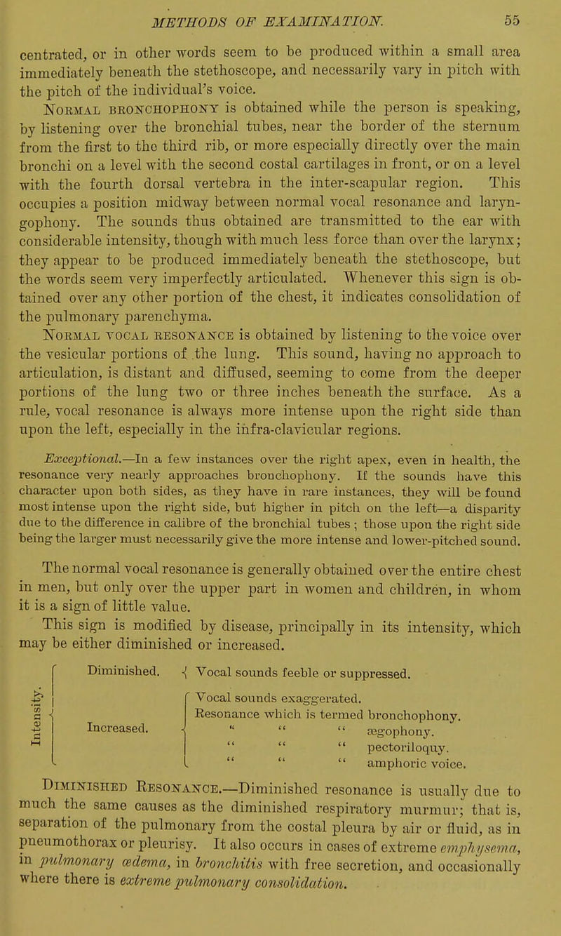 centrated, or in other words seem to be produced within a small area immediately beneath the stethoscope, and necessarily vary in pitch with the pitch of the individual's voice. NoEMAL BRONCHOPHONY is obtained while the person is speaking, by listening over the bronchial tubes, near the border of the sternum from the first to the third rib, or more especially directly over the main bronchi on a level with the second costal cartilages in front, or on a level with the fourth dorsal vertebra in the inter-scapular region. This occupies a position midway between normal vocal resonance and laryn- gophony. The sounds thus obtained are transmitted to the ear with considerable intensity, though with much less force than over the larynx; they appear to be produced immediately beneath the stethoscope, but the words seem very imperfectly articulated. Whenever this sign is ob- tained over any other portion of the chest, it indicates consolidation of the pulmonary j)arenchyma. Normal vocal resonance is obtained by listening to the voice over the vesicular portions of the lung. This sound, having no approach to articulation, is distant and diffused, seeming to come from the deeper portions of the lung two or three inches beneath the surface. As a rule, vocal resonance is always more intense upon the right side than upon the left, especially in the infra-clavicular regions. Exceptional.—In a few instances over the right apex, even in health, the resonance very nearly approaches bronchophony. If the sounds have this character upon both sides, as they have in rare instances, they will be found most intense upon the right side, but higher in pitch on the left—a disparity due to the difference in calibre of the bronchial tubes ; those upon the right side being the larger must necessarily give the more intense and lower-pitched sound. The normal vocal resonance is generally obtained over the entire chest in men, but only over the upper part in women and children, in whom it is a sign of little value. This sign is modified by disease, principally in its intensity, which may be either diminished or increased. Diminished. ■{ Vocal sounds feeble or suppressed. ' Vocal sounds exaggerated. Resonance which is termed bronchophony. Increased. -!    ajgophony.    pectoriloquy.    amphoric voice. Diminished Kesonance.—Diminished resonance is usually due to much the same causes as the diminished respiratory murmur; that is, separation of the pulmonary from the costal pleura by air or fluid, as in pneumothorax or pleurisy. It also occurs in cases of extreme emphysema, in pulmonary oedema, in broncldtis with free secretion, and occasionally where there is extreme pulmonary consolidation. 1 ^ 0)