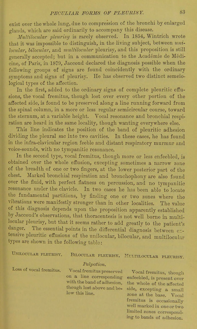 PECULIAR FORMS OF PLEURISY. exist over the whole lung, clue to compression of the bronchi by enlarged glands, which are said ordinarily to accompany this disease. 2IultUocular pleurisij is rarely observed. In 1854, Wintricli wrote that it was impossible to distinguish, in the living subject, between uni- loGular, Ulocular, and multilocular pleurisy, and this proposition is still generally accepted; but in a communication to the Academie de Medi- cine, of Paris, in 1879, Jaccoud declared the diagnosis possible when the following groups of signs are found coincidently with the ordinary symptoms and signs of pleurisy. He has observed two distinct semeio- logical types of the affection. In the first, added to the ordinary signs of complete pleuritic effu- sions, the vocal fremitus, though lost over every other j)ortion of the affected side, is found to be preserved along a line running forward from the spinal column, in a more or less regular semicircular course, toward the sternum, at a variable height. Vocal resonance and bronchial respi- ration are heard in the same locality, though wanting everywhere else. This line indicates the position of the band of pleuritic adhesion dividing the pleural sac into two cavities. In these cases, he has found in the infra-clavicular region feeble and distant respiratory murmur and voice-sounds, with no tympanitic resonance. In the second type, vocal fremitus, though more or less enfeebled, is obtained over the whole effusion, excepting sometimes a narrow zone of the breadth of one or two fingers, at the lower posterior part of the chest. Marked bronchial respiration and bronchophony are also found over the fluid, with perfect flatness on percussion, and no tympanitic resonance under the clavicle. In two cases he has been able to locate the fundamental partitions, by finding one or two zones where the vibrations were manifestly stronger than in other localities. The value of this diagnosis depends upon the proposition apparently established by Jaccoud's observations, that thoracentesis is not well borne in multi- locular pleurisy, but that it seems rather to add greatly to the patient's danger. The essential points in the differential diagnosis between ex- tensive pleuritic effusions of the unilocular, bilocular, and multilocular types are shown in the following table: Uniloculab pleurisy. Bilocular pleurisy. JIultilocular pleurisy. Paljiation, Loss of vocal fremitus. Vocal fremitus preserved Vocal fremitus, though on a line corresponding enfeebled, is present over with the band of adhesion, the wliole of the affected though lost above and be- side, excepting a small low this line. zone at the base. Vocal fremitus is occasionally well marked in one or two limited zones correspond- ing to bands of adhesion.