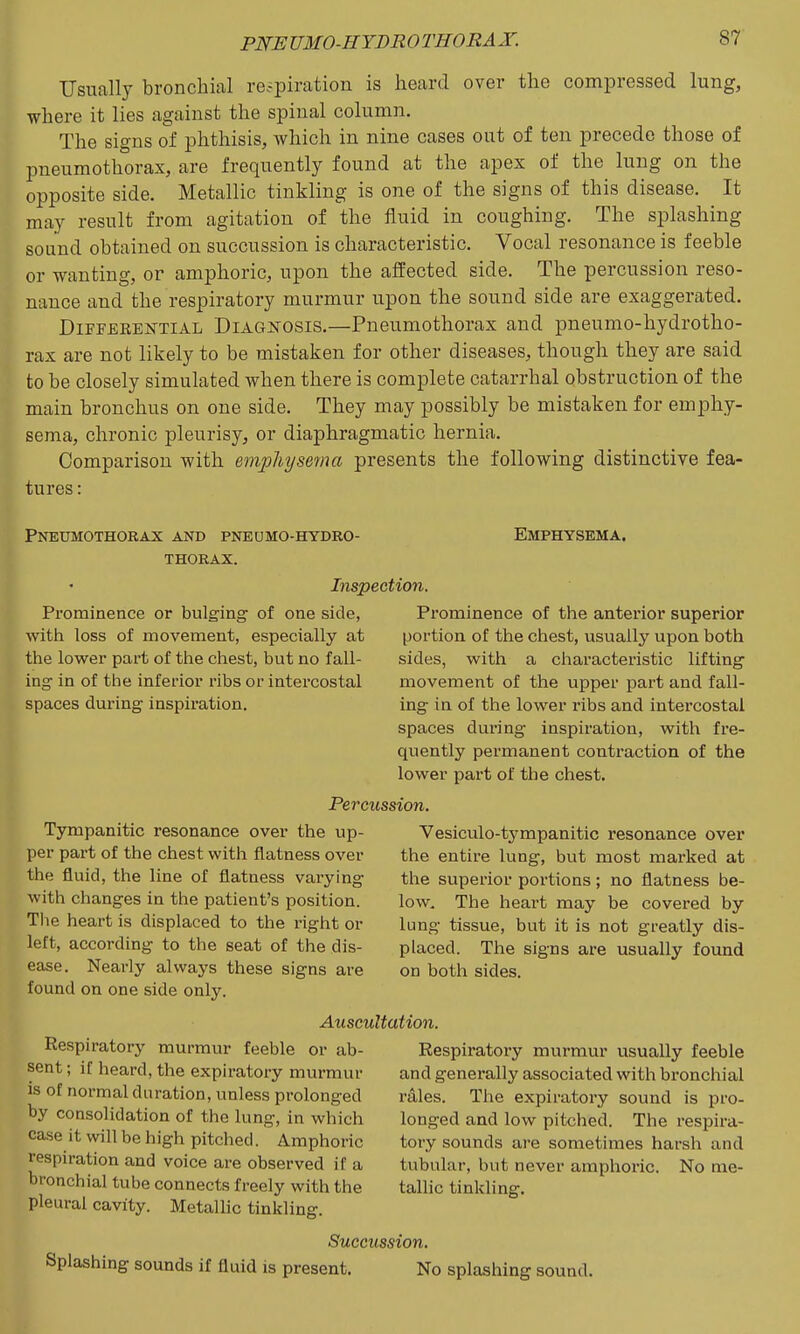 PNE UMO-HYDR 0 THORA X. Usually bronchial respiration is heard over the compressed lung, where it lies against the spinal column. The signs of phthisis, which in nine cases out of ten precede those of pneumothorax, are frequently found at the apex of the lung on the opposite side. Metallic tinkling is one of the signs of this disease. It may result from agitation of the fluid in coughing. The splashing sound obtained on succussion is characteristic. Vocal resonance is feeble or wanting, or amphoric, upon the affected side. The percussion reso- nance and the respiratory murmur upon the sound side are exaggerated. Differential Diagnosis.—Pneumothorax and pneumo-hydrotho- rax are not likely to be mistaken for other diseases, though they are said to be closely simulated when there is complete catarrhal obstruction of the main bronchus on one side. They may possibly be mistaken for emphy- sema, chronic pleurisy, or diaphragmatic hernia. Comparison with emphysema presents the following distinctive fea- tures: Pneumothorax and pneumo-hydro- THORAX. Emphysema. Inspection. Prominence or bulging of one side, witti loss of movement, especially at the lower part of the chest, but no fall- ing in of the inferior ribs or intercostal spaces during inspiration. Prominence of the anterior superior portion of the chest, usually upon both sides, with a characteristic lifting movement of the upper part and fall- ing in of the lower ribs and intercostal spaces dun'ng Inspiration, with fi-e- quently permanent contraction of the lower part of the chest. Percussion. Tympanitic resonance over the up- per part of the chest with flatness over the fluid, the line of flatness varying with changes in the patient's position. The heart is displaced to the right or left, according to the seat of the dis- ease. Nearly always these signs are found on one side only. Vesiculo-tympanitic resonance over the entire lung, but most marked at the superior portions; no flatness be- low. The heart may be covered by lung tissue, but it is not greatly dis- placed. The signs are usually found on both sides. Auscultation. Respiratory murmur feeble or ab- sent; if heard, the expiratory murmur is of normal duration, unless prolonged by consolidation of the lung, in which case it will be high pitched. Amphoric respiration and voice are observed if a bronchial tube connects freely with the pleural cavity. Metallic tinkling. Succussion. Splashing sounds if fluid is present. No splashing sound. Respiratory murmur usually feeble and generally associated with bronchial rales. The expiratory sound is pro- longed and low pitched. The respira- tory sounds are sometimes harsh and tubular, but never amphoric. No me- tallic tinkling.