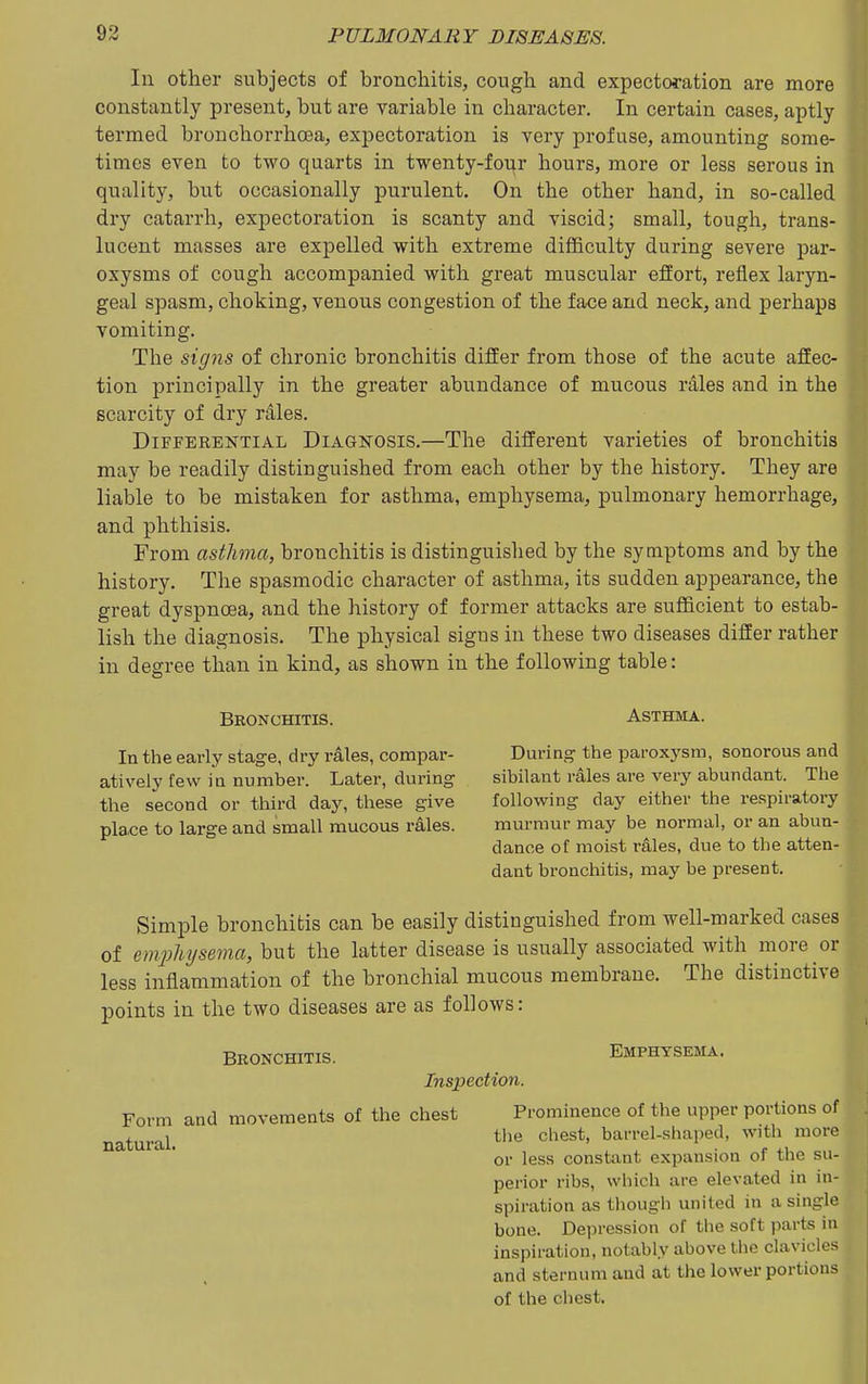 In other subjects of bronchitis, cough and expectoration are more constantly present, but are variable in character. In certain cases, aptly termed bronchorrhoea, expectoration is very profuse, amounting some- times even to two quarts in twenty-four hours, more or less serous in quality, but occasionally purulent. On the other hand, in so-called dry catarrh, expectoration is scanty and viscid; small, tough, trans- lucent masses are expelled with extreme diificulty during severe par- oxysms of cough accompanied with great muscular effort, reflex laryn- geal spasm, choking, venous congestion of the face and neck, and perhaps vomiting. The signs of chronic bronchitis differ from those of the acute affec- tion principally in the greater abundance of mucous rales and in the scarcity of dry rales. Differential Diagnosis.—The different varieties of bronchitis may be readily distinguished from each other by the history. They are liable to be mistaken for asthma, emphysema, pulmonary hemorrhage, and phthisis. From asthma, bronchitis is distinguished by the symptoms and by the history. The spasmodic character of asthma, its sudden appearance, the great dyspnoea, and the history of former attacks are sufficient to estab- lish the diagnosis. The physical signs in these two diseases differ rather in degree than in kind, as shown in the following table: Bronchitis. Asthma. In the early stage, dry rales, compar- During the paroxysm, sonorous and atively few in number. Later, during sibilant rales are very abundant. The the second or third day, tliese give following day either the respiratory place to large and small mucous rales. murmur may be normal, or an abun- dance of moist rales, due to the atten- dant bronchitis, may be present. Simple bronchitis can be easily distinguished from well-marked cases of em2)liysema, but the latter disease is usually associated with more or less inflammation of the bronchial mucous membrane. The distinctive points in the two diseases are as follows: Bronchitis. Emphysema. Inspection. Form and movements of the chest Prominence of the upper portions of natural ^''^ chest, barrel-shaped, with more or less constant expansion of the su- perior ribs, which are elevated in in- spiration as though united in a single bone. Depression of the soft parts in inspiration, notably above the clavicles and sternum and at the lower portions of the chest.