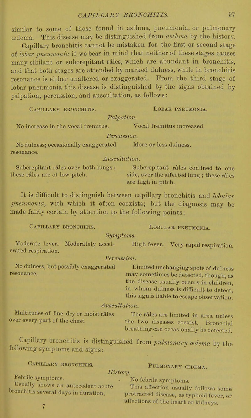 similar to some of those found in asthma, pneumonia, or pulmonary cedema. This disease may be distinguished from asthma by the histor3\ Capillary bronchitis cannot be mistaken for the first or second stage of lobar pneumonia if we bear in mind that neither of these stages causes many sibilant or subcrepitant nlles, which are abundant in bronchitis, and that both stages are attended by marked dulness, while in bronchitis resonance is either unaltered or exaggerated. From the third stage of lobar pneumonia this disease is distinguished by the signs obtained by palpation, percussion, and auscultation, as follows: Capillary bronchitis. Lobar pneumonia. Palpation. No increase in the vocal fremitus. Vocal fremitus increased. Percussion. No dulness; occasionally exaggerated More or less dulness. resonance. Auscultation. Subcrepitant rales over both lungs ; Subcrepitant rales confined to one these rales are of low pitch. side, over the affected lung ; these rales are high in pitch. It is difficult to distinguish between capillary bronchitis and lobular imeumonia, with which it often coexists; but the diagnosis may be made fairly certain by attention to the following points: Capillary bronchitis. Lobular pneumonia. Symptoms. Moderate fever. Moderately accel- High fever. Very rapid respiration, erated respiration. Percussion. No dulness, but possibly exaggerated Limited unchanging spots of dulness resonance. may sometimes be detected, though, as the disease usually occurs in children, in whom dulness is difficult to detect, this sign is liable to escape observation. Auscultation. Multitudes of fine dry or moist rales The rales are limited in area unless over every part of the chest. the two diseases coexist. Bronchial breathing can occasionally be detected. Capillary bronchitis is distinguished from ])ulmonarij cedema by the following symptoms and signs: Capillary bronchitis. Pulmonary oedema. History. Febrile symptoms. . No febrile symptoms. hviZw J ''^^^^'^ antecedent acute This affection usually follows some bionchitis several days in duration. protracted disease, as typlioid fever, or affections of the heart or kidnevs.