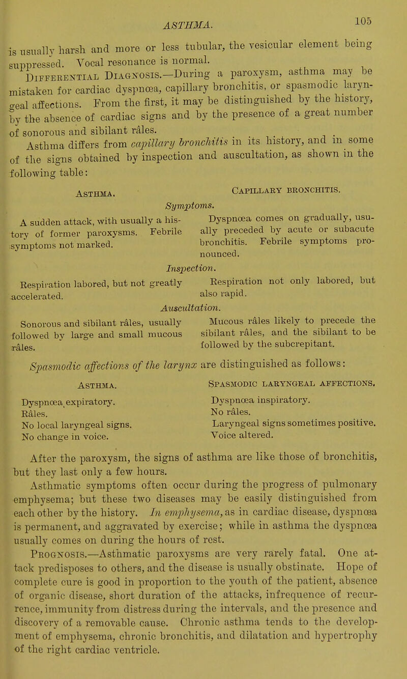 is usually harsh and more or less tubular, the vesicular element being suppressed. Vocal resonance is normal. Differential DiAGXOSis.-During a paroxysm, asthma may be mistaken for cardiac dyspnoea, capillary bronchitis, or spasmodic laryn- geal afiections. From the first, it may be distinguished by the history, by the absence of cardiac signs and by the presence of a great number of sonorous and sibilant rales. ^ Asthma differs from capillary hroncliitis in its history, and m some of the signs obtained by inspection and auscultation, as shown in the following table: Asthma. Capillary bronchitis. Symptoms. A sudden attack, with usually a his- Dyspnoea comes on gradually, usu- torv of former paroxysms. Febrile ally preceded by acute or subacute sy^ptoms not marked. bronchitis. Febrile symptoms pro- nounced. Inspection. Respiration labored, but not greatly Respiration not only labored, but accelerated. also rapid. Auscultation. Sonorous and sibilant rales, usually Mucous rales likely to precede the followed by large and small mucous sibilant rales, and the sibilant to be j.^]gs_  followed by the subcrepitant. Spasmodic affections of the larynx are distinguished as follows: Asthma. Spasmodic laryngeal affections. Dyspnoea expiratory. Dyspnoea inspiratory. Rales.  No rales. No local laryngeal signs. Laryngeal signs sometimes positive. No change in voice. Voice altered. After the paroxysm, the signs of asthma are like those of bronchitis, but they last only a few hours. Asthmatic symptoms often occur during the progress of pulmonary emphysema; but these two diseases may be easily distinguished from each other by the history. In empliysema, as in cardiac disease, dyspnoea is permanent, and aggravated by exercise; while in asthma the dyspnoea usually comes on during the hours of rest. Prognosis.—Asthmatic paroxysms are very rarely fatal. One at- tack predisposes to others, and the disease is usually obstinate. Hope of complete cure is good in proportion to the youth of the patient, absence of organic disease, short duration of the attacks, infrequence of recur- rence, immunity from distress during the intervals, and thein-esence and discovery of a removable cause. Chronic asthma tends to the develop- ment of emphysema, chronic bronchitis, and dilatation and hypertrophy of the right cardiac ventricle.