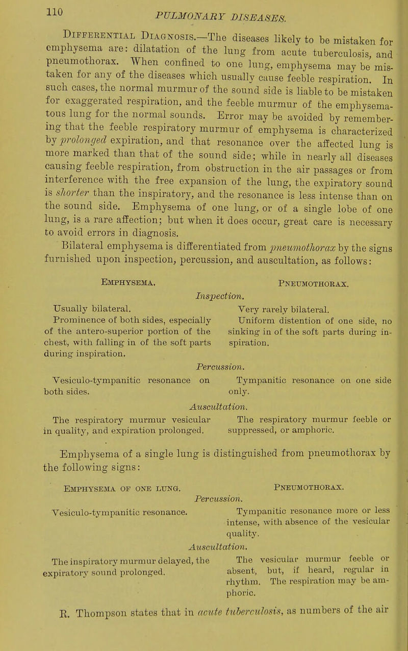 Differential DiAGNOsis.-The diseases likely to be mistaken for emphysema are: dilatation of the lung from acute tuberculosis, and pneumothorax. When confined to one lung, emphysema may be mis- taken for any of the diseases which usually cause feeble respiration. In such cases, the normal murmur of the sound side is liable to be mistaken for exaggerated respiration, and the feeble murmur of the emphysema- tous lung for the normal sounds. Error may be avoided by remember- ing that the feeble respiratory murmur of emphysema is characterized by j;?-o?o?z5^e(? expiration, and that resonance over the affected lung is more marked than that of the sound side; while in nearly all diseases causing feeble respiration, from obstruction in the air passages or from interference with the free expansion of the lung, the expiratory sound is shorter than the inspiratory, and the resonance is less intense than on the sound side. Emphysema of one lung, or of a single lobe of one lung, is a rare affection; but when it does occur, great care is necessary to avoid errors in diagnosis. Bilateral emphysema is differentiated from ^Pneumothorax by the signs furnished upon inspection, percussion, and auscultation, as follows: Emphysema, Pneumothorax. Inspection. Usually bilateral. Very rarely bilateral. Prominence of both sides, especialJy Uniform distention of one side, no of the antero-superior portion of the sinking in of the soft parts during in- chest, with falling in of the soft parts spiration. dui'ing inspiration. Percussion. Vesiculo-tympanitic I'esonance on Tympanitic resonance on one side both sides. only. Auscultation. The respiratory murmur vesicular The respiratory murmur feeble or in quality, and expiration prolonged. suppressed, or amphoric. Emphysema of a single lung is distinguished from pneumothorax by the following signs: Emphysema of one lung. Pneumothorax. Percussion. Vesiculo-tympanitic resonance. Tympanitic resonance more or less intense, with absence of the vesicular quahty. Auscultation, The inspiratory murmur delayed, the The vesicular murmur feeble or expiratory sound prolonged. absent, but, if heard, regular in rhytlim. The respiration may be am- phoric. E. Thompson states that in acute tuberculosis, as numbers of the air