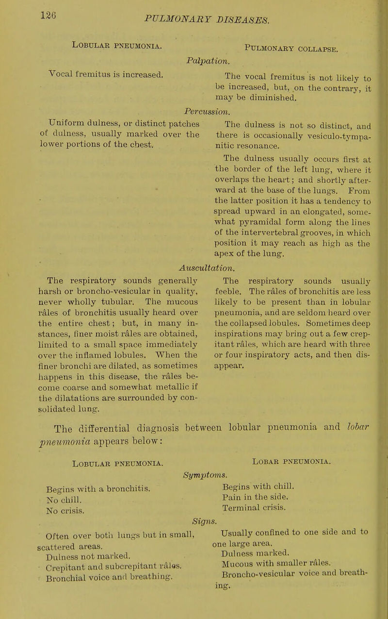 Lobular pneumonia. Vocal fremitus is increased. Pulmonary collapse. Palpation. Uniform dulness, or distinct patches of dulness, visuallj^ marked over the lower portions of the cbest. The vocal fremitus is not likely to be increased, but, on the contrary, it may be diminished. Percussion. The dulness is not so distinct, and there is occasionally vesiculo-tj'mpa- nitic resonance. The dulness usually occurs first at the border of the left lung, where it overlaps the heart; and shortly after- ward at the base of the lungs. From the latter position it has a tendency to spread upward in an elongated, some- what pyramidal form along the lines of the intervertebral grooves, in which position it may reach as high as the apex of the lung. Auscultation. The respiratory sounds generally' harsh or broncho-vesicular in qualitj', never wholly tubular. The raucous The respiratory sounds usually feeble. The rales of bi'onchitis are less likely to be present than in lobular pneumonia, and are seldom heard over the collapsed lobules. Sometimes deep inspirations may bring out a few crep- itant rales, which are heard with three or four inspiratory acts, and then dis- appear. rales of bronchitis usually heard over the entire chest; but, in many in- stances, finer moist rales are obtained, limited to a small space immediately over the inflamed lobules. When the finer bronchi are dilated, as sometimes happens in this disease, the rales be- come coarse and somewhat metallic if the dilatations are surrounded by con- solidated lung. The differential diagnosis between lobular pneumonia and lobar pneumonia appears below: Lobular pneumonia. Begins with a bronchitis. No chill. No crisis. Lobar pneumonia. Symptoms. Begins with chill. Pain in the side. Terminal crisis. Signs. Often over both lungs but in small, scattered areas. Dulness not marked. Crepitant and subcrepitant ralos. Bronchial voice and breathing. Usually confined to one side and to one large area. Dulness marked. Mucous with smaller rales. Broncho-vesicular voice and breath- ing.