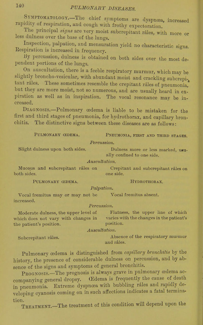 SYMPTOMATOLOGY.-The chief Symptoms are dyspncea, increased rapidity ot respiration, and cougli with frothy expectoration. The principal signs are very moist subcrepitant rales, with more or less dulness over the base of the lungs. Inspection, palpation, and mensuration yield no characteristic signs Respiration is increased in frequency. liy percussion, dulness is obtained on both sides over the most de- pendent portions of the lungs. On auscultation, there is a feeble respiratory murmur, which may be slightly broncho-vesicular, with abundant moist and crackling subcrepi- tant rales. These sometimes resemble the crepitant rales of pneumonia,' but they are more moist, not so numerous, and are usually heard in ex- piration as well as in inspiration. The vocal resonance may be in- creased. Diagnosis.—Pulmonary oedema is liable to be mistaken for the first and third stages of pneumonia, for hydrothorax, and capillary bron- chitis. The distinctive signs between these diseases are as follows: PXILMONARY CEDEMA, PnKUMONJA, FIRST AND THIRD STAGES. Percussion. Slight dulness upon both sides. Dulness more or less marked, usu- ally confined to one side. Auscultation. Mucous and subcrepitant rales on Crepitant and subcrepitant rales on both sides. one side. Pulmonary cedema. Hydrothorax. Palpation. Vocal fremitus may or may not be Vocal fremitus absent, increased. Percussion. Moderate dulness, the upper level of Flatness, the upper line of which which does not vary with changes in varies with the changes in the patient's the patient's position. position. Auscultation. Subcrepitant rales. Absence of the respiratory murmur and rales. Pulmonary oedema is distinguished from capillary bronchitis by the history, the presence of considerable dulness on percussion, and by ab- sence of the signs and symptoms of general bronchitis. Progkosis.—The prognosis is always grave in pulmonary cedema ac- companying general dropsy. CEdema is frequently the cause of death in pneumonia. Extreme dyspnoea with bubbling rales and rapidly de- veloping cyanosis coming on in such affections indicates a fatal termina- tion. . Treatment.—The treatment of this condition will depend upon the