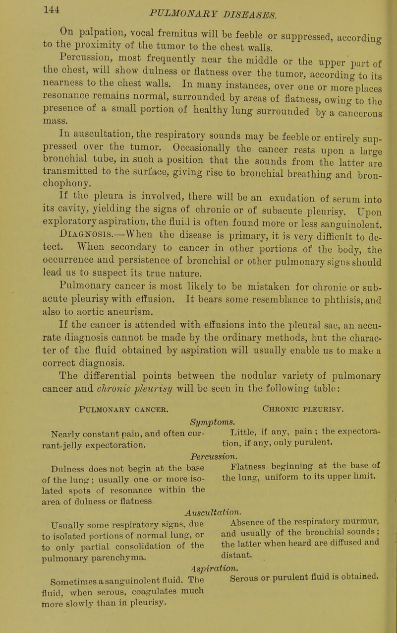 On palpation, vocal fremitus will be feeble or suppressed, according to the proximity of the tumor to the chest walls. Percussion, most frequently near the middle or the upper part of the chest, will show dulness or flatness over the tumor, according to its nearness to the cliest walls. In many instances, over one or more places resonance remains normal, surrounded by areas of flatness, owing to tlie presence of a small portion of healthy lung surrounded by a cancerous mass In auscultation, the respiratory sounds may be feeble or entirely sup- pressed over the tumor. Occasionally the cancer rests upon a large bronchial tube, in such a position that the sounds from the latter are transmitted to the surface, giving rise to bronchial breathing and bron- chophony. If the pleura is involved, there will be an exudation of serum into its cavity, yielding the signs of chronic or of subacute pleurisy. Upon exploratory aspiration, the fluid is often found more or less sanguinolent. Diagnosis.—When the disease is primary, it is very difficult to de- tect. When secondary to cancer in other portions of the body, the occurrence and persistence of bronchial or other pulmonary signs should lead us to suspect its true nature. Pulmonary cancer is most likely to be mistaken for chronic or sub- acute pleurisy with effusion. It bears some resemblance to phthisis, and also to aortic aneurism. If the cancer is attended with effusions into the pleural sac, an accu- rate diagnosis cannot be made by the ordinary methods, but the charac- ter of the fluid obtained by aspiration will usually enable us to make a correct diagnosis. The differential points between the nodular variety of pulmonary cancer and clironic plmrisy will be seen in the following table: Pulmonary cancer. Chronic pleurisy. Sym'ptmis. Nearly constant pain, and often cur- Little, if any, pain; the expectora- rant-jeliy expectoration. tion, if any, only purulent. Fercussion. Dulness does not begin at the base Flatness beginning at tlie base of of the lung ; usually one or more iso- the lung, uniform to its upper limit, lated spots of i-esonance within the area of dulness or flatness Aixscultation. Usually some respiratory signs, due Absence of the respiratory murmur, to isolated portions of normal lung, or and usually of the bronchial sounds ; to only partial consolidation of the the latter when heard are diffused and pulmonary parenchyma. distant. ^P'ivcti'tOTia Sometimes a sanguinolent fluid. The Serous or purulent fluid is obtained, fluid, when serous, coagulates much more slowly than in pleurisy.