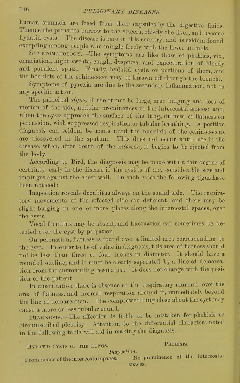 human stomach are freed from their capsules by the digestive fluids. Thence the parasites burrow to the viscera, chiefly the liver, and become hydatid cysts. The disease is rare in this country, and is seldom found excepting among people who mingle freely with the lower animals. Symptomatology.—The symptoms are like those of phthisis, viz., emaciation, night-sweats, cough, dyspnosa, and expectoration of bloody and purulent sputa. Finally, hydatid cysts, or portions of them, and the booklets of the echinococci may be thrown ofl; through the bronchi. Symptoms of pyrexia are due to the secondary inflammation, not to any specific action. The principal signs, if the tumor be large, are: bulging and loss of motion of the side, nodular prominences in the intercostal spaces; and, when the cysts approach the surface of the lung, dulness or flatness on percussion, with suppressed respiration or tubular breathing. A positive diagnosis can seldom be made until the booklets of the echinococcus are discovered in the sputum. This does not occur until late in the disease, when, after death of the entozoon, it begins to be ejected from the body. According to Bird, the diagnosis may be made with a fair degree of certainty early in the disease if the cyst is of any considerable size and impinges against the chest wall. In such cases the following signs have been noticed: Inspection reveals decubitus always on the sound side. The respira- tory movements of the aflected side are deflcient, and there may be slight bulging in one or more places along the intercostal spaces, over the cysts. Vocal fremitus may be absent, and fluctuation can sometimes be de- tected over the cyst by palpation. On percussion, flatness is found over a limited area corresponding to the cyst. In. order to be of value in diagnosis, this area of flatness should not be less than three or four inches in diameter. It should have a rounded outline, and it must be clearly separated by a line of demarca- tion from the surrounding resonance. It does not change with the posi- tion of the patient. In auscultation there is absence of the respiratory murmur over the area of flatness, and normal respiration around it, immediately beyoud the line of demarcation. The compressed lung close about the cyst may cause a more or less tubular sound. Diagnosis.—The affection is liable to be mistaken for phthisis or circumscribed pleurisy. Attention to the diflerenthil characters noted in the following table will aid in making the diagnosis: Hydatid cysts of the lungs. Phthisis. Inspection. Prominence ot the intercostal spaces. No proiuineace of tUe intercostal spaces.