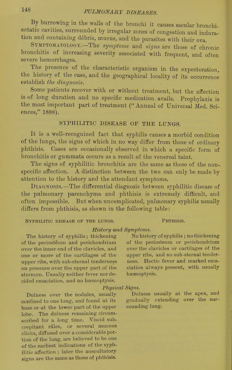 By burrowing in the walls of the bronchi it causes sacular bronchi- ectatic cavities, surrounded by irregular zones of congestion and indura- tion and containing debris, mucus, and the parasites with their ova. Symptomatology.—The synqjtom.s and sig7is are those of chronic bronchitis of increasing severity associated with frequent, and often severe hemorrhages. The presence of the characteristic organism in the expectoration, the history of the case, and the geographical locality of its occurrence establish the diagnosis. Some patients recover with or without treatment, but the affection is of long duration and no specific medication avails. Prophylaxis is the most important part of treatment (Annual of Universal xMed. Sci- ences, 1888). SYPHILITIC DISEASE OP THE LUNGS. It is a well-recognized fact that syphilis causes a morbid condition of the lungs, the signs of which in no way differ from those of ordinary phthisis. Cases are occasionally observed in which a specific form of bronchitis or gummata occurs as a result of the venereal taint. The signs of syphilitic bronchitis are the same as those of the non^ specific affection. A distinction between the two can only be made by attention to the history and the attendant symptoms. Diagnosis.—The differential diagnosis between sj^philitic disease of the pulmonary parenchyma and phthisis is extremely difficult, and often impossible. But when uncomplicated, pulmonary syphilis usually differs from phthisis, as shown in the following table: Syphilitic disease of the lungs. Phthisis. History and Symptoms. The history of syphilis ; thickening No history of syplaiMs ; no thickening of the pei-iosteum and perichondrium of the periosteum or perichondrium over the inner end of the clavicles, and over the clavicles or cartilages of the one or more of the cartilages of tlie upper ribs, and no sub-sternal tender- upper ribs, witli sub-sternal tenderness ness. Hectic fever and marked ema- on pressure over the upper part of the elation always present, with usually sternum. Usually neither fever norde- haemoptysis, cided emaciation, and no hajmoptysis. Physical Signs. Dulness over the nodules, usually Dulness usually at the apex, and confined to one lung, and found at its gradually extending over the sur- base or at the lower part of the upper rounding lung, lobe. The dulness remaining circum- scribed for a long time. Viscid sub- crepitant rales, or several mucous clicks, diffused over a considerable por- tion of the lung, are believed to be one of the earhest indications of the sj'ph- ilitic affection ; later the auscultatory si-ns are the same as those of phthisis.