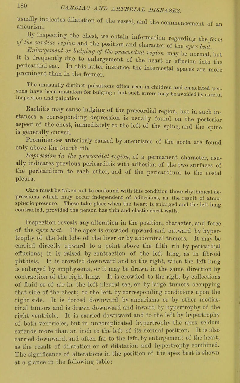 usually indicates dilatation of the vessel, and the commencement of an aneurism. By inspecting the chest, we obtain information regarding the form oj the cardiac region and the position and character of the apex beat Enlargement or budging of the precordial region may be normal'but It is frequently due to enlargement of the heart or effusion into the pericardial sac. In this latter instance, the intercostal spaces are more promineut than in the former. The unusually distinct pulsations often seen in children and emaciated per- sons have been mistaken for bulging ; but such errors may be avoided by careful inspection and palpation. Rachitis may cause bulging of the precordial region, but iii such in- stances a corresponding depression is usually found on the posterior aspect of the chest, immediately to the left of the spine, and the spine is generally curved. Prominences anteriorly caused by aneurisms of the aorta are found only above the fourth rib. Depiression in the prcBcordial region, of a permanent character, usu- ally indicates previous pericarditis with adhesion of the two surfaces of the pericardium to each other, and of the pericardium to the costal pleura. Care must be taken not to confound with this condition tliose rhythmical de- pressions which may occur independent of adhesions, as the result of atmo- spheric pressure. These take place when the heart is enlarged and the left lung contracted, provided the person has thin and elastic chest walls. Inspection reveals any alteration in the position, character, and force of the apiex heat. The apex is crowded upward and outward by hyper- trophy of the left lobe of the liver or by abdominal tumors. It may be carried directly upward to a point above the fifth rib by pericardial effusions; it is raised by contraction of the left lung, as in fibroid phthisis. It is crowded downward and to the right, when the left lung is enlarged by emphysema, or it may be drawn in the same direction by contraction of the right lung. It is crowded to the right by collections of fluid or of air in the left pleural sac, or by large tumors occujiyiug that side of the chest; to the left, by corresioouding conditions upon the right side. It is forced downward by aneurisms or by other medias- tinal tumors and is drawn downward and inward by hypertrophy of the right ventricle. It is carried downward and to the left by hypertrophy of both ventricles, but in uncomplicated hypertrophy the apex seldom extends more than an inch to the left of its normal position. It is also carried downward, and often far to the left, by enlargement of the heart, as the result of dilatation or of dilatation and hypertrophy combined. The significance of alterations in the position of the apex beat is shown at a glance in the following table: