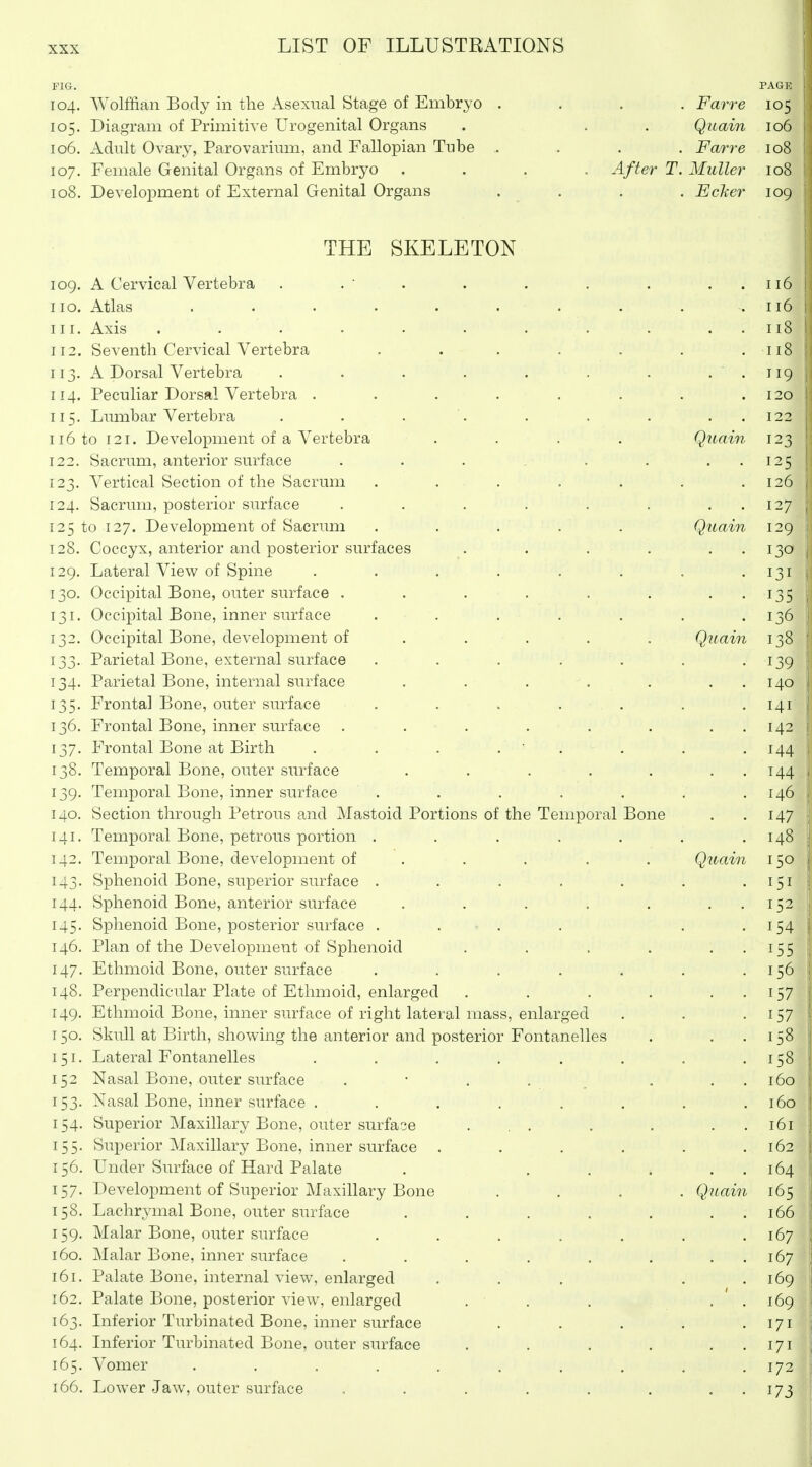 FIG. PAGE 104. Wolffian Body in the Asexual Stage of Embryo .... Farre 105 105. Diagram of Primitive Urogenital Organs . . . Qiiain 106 106. Adult Ovary, Parovariimi, and Fallopian Tube .... Farre 108 107. Female Genital Organs of Embryo .... After T. Midler 108 108. Development of External Genital Organs . . . . Echer 109 THE SKELETON 109. 110. III. 112. 113- 114. 115. 116 122. 123. 124. 125 128. 129. 130. iji- 132. 133. 134- 135- 136. 137- 138. 139- 140. 141. 142. 143- 144. 145. 146. 147. 148. 149. 150. 151. 152 153- 154, 156, 157. 158. 159. 160. 161. 162. 163. 164. 165. 166, A Cervical Vertebra . Atlas .... Axis .... Seventh Cervical Vertebra A Dorsal Vertebra Peculiar Dorsal Vertebra . Lumbar Vertebra to 121. Development of a Vertebra Sacrum, anterior surface Vertical Section of the Sacrum Sacrum, posterior surface to 127. Development of Sacrum Coccyx, anterior and posterior surfaces Lateral View of Spine Occipital Bone, outer surface . Occipital Bone, inner surface Occipital Bone, development of Parietal Bone, external surface Parietal Bone, internal surface Frontal Bone, outer surface Frontal Bone, inner surface Frontal Bone at Birth Temporal Bone, outer surface Temporal Bone, inner surface Section through Petrous and Mastoid Portions of the Temporal Temporal Bone, petrous portion . Temporal Bone, development of Sphenoid Bone, superior surface . Sphenoid Bone, anterior surface Sphenoid Bone, posterior surface . Plan of the Development of Sphenoid , Ethmoid Bone, outer surface Perpendicular Plate of Ethmoid, enlarged Ethmoid Bone, inner surface of right lateral mass, enlarged Skull at Birth, showing the anterior and posterior Fontanelles Lateral Fontanelles Nasal Bone, outer surface , Nasal Bone, inner surface . , Superior Maxillary Bone, outer surface , Superior Maxillary Bone, inner surface , , Under Surface of Hard Palate , Development of Superior Maxillary Bone , Lachrymal Bone, outer surface , Malar Bone, outer surface Malar Bone, inner surface Palate Bone, internal view, enlarged Palate Bone, posterior view, enlarged Inferior Turbinated Bone, inner surface Inferior Turbinated Bone, outer surface Vomer ..... . Lower Jaw, outer surface Quain Bone Quain