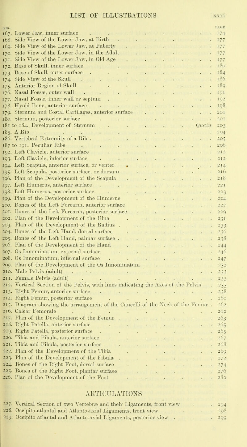 FIG. PAGE 167. Lower Jaw, inner surface . . . . . • . . 174 168. Side View of the Lower Jaw, at Birth . . . . . -177 169. Side View of the Lower Jaw, at Puberty . . . . . . 177 170. Side View of the Lower Jaw, in the Adult . . . . -177 171. Side View of the Lower Jaw, in Old Age . . , . . . 177 172. Base of Skull, inner surface . . . . . . .180 173. Base of Skull, outer surface . . . . . . . . 184 174. Side View of the Skull . . , . . . . .186 175. Anterior Eegion of Skull . . . . . . . . 189 176. Nasal Fossae, outer wall . . . . . . . .191 177. Nasal Fossse, inner wall or septum . . . . . . . 192 178. Hyoid Bone, anterior surface . . . . . . .198 179. Sternum and Costal Cartilages, anterior surface . . . . . 201 180. Sternum, posterior surface . . . . . . .201 181 to 184. Development of Sternimi ..... Quain 203 185. A Eib .......... 204 186. Vertebral Extremity of a Eib . . . . . . . . 205 187 to 191. Peculiar Eibs ........ 206 192. Left Clavicle, anterior surface . . . . . . . 212 193. Left Clavicle, inferior surface . . . . . . .212 194. Left Scapula, anterior surface, or venter « . . . . . 214 195. Left Scapula, posterior surface, or dorsimi . . . . .216 196. Plan of the Development of the Scapula . . . . . . 218 197. Left Humerus, anterior surface . . . . . . ,221 198. Left Humerus, posterior surface . . _ . . . . . 223 199. Plan of the Development of the Humerus ..... 224 200. Bones of the Left Forearm, anterior surface . . . . . 227 201. Bones of the Left Forearm, posterior surface ..... 229 202. Plan of the Development of the Ulna . . . ... 231 203. Plan of the Development of the Eadius ...... 233 204. Bones of the Left Hand, dorsal surface . . . . . . 236 205. Bones of the Left Hand, palmar surface . . . . . .238 206. Plan of the Development of the Hand . . . . . . 244 207. Os Innominatum, external surface ...... 246 208. Os Innominatum, internal surface . . . . . . . 247 209. Plan of the Development of the Os Innominatum . . . .252 210. Male Pelvis (adult) . • . . . . . . . 253 211. Female Pelvis (adult) . . . . . . . -253 212. Vertical Section of the Pelvis, with lines indicating the Axes of the Pelvis . 255 213. Eight Femur, anterior surface . . . . . . .258 214. Eight Femur, posterior surface . . . . • . . 260 215. Diagram showing the arrangement of the Cancelli of the Neck of the Femur . 262 216. Calcar Femorale ......... 262 217. Plan of the Development of the Femur ...... 263 218. Eight Patella, anterior surface . . . . . . . 265 219. Eight Patella, posterior surface . . . . . . .265 220. Tibia and Fibula, anterior surface . . . . . . . 267 221. Tibia and Fibula, posterior surface ...... 268 222. Plan of the Development of the Tibia . . . . . . 269 223. Plan of the Development of the Fibula ...... 272 224. Bones of the Eight Foot, dorsal surface . . , . . . 274 225. Bones of the Eight Foot, plantar surface ..... 276 226. Plan of the Development of the Foot . . . . . . 282 AETICULATIONS 227. Vertical Section of two Vertebrae and their Ligaments, front view . . 294 228. Occipito-atlantal and Atlanto-axial Ligaments, front view . . . . 298 229. Occipito-atlantal and Atlanto-axial Ligaments^ posterior view . . . 299