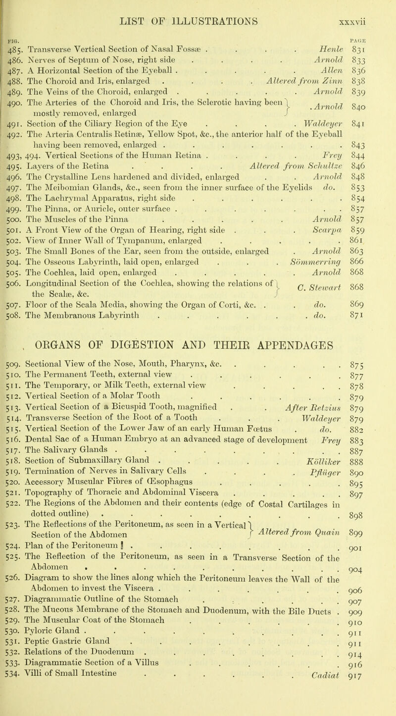 FIG. PAGE 485. Transverse Vertical Section of Nasal Fossae .... Henle 831 486. Nerves of Septum of Nose, right side .... Arnold 833 487. A Horizontal Section of the Eyeball . .... Allen 836 488. The Choroid and Iris, enlarged .... Altered from Zinn 838 489. The Veins of the Choroid, enlarged ..... Arnold 839 490. The Arteries of the Choroid and Iris, the Sclerotic having been ~1 Arnold 840 mostly removed, enlarged / 491. Section of the Ciliary Kegion of the Eye .... Waldeyer 841 492. The Arteria Centralis Eetinse, Yellow Spot, &c., the anterior half of the Eyeball having been removed, enlarged ....... 843 493. 494. Vertical Sections of the Hmnan Eetina .... Frey 844 495. Layers of the Eetina .... Altered from Schultze 846 496. The Crystalline Lens hardened and divided, enlarged . . Arnold 848 497. The Meibomian Glands, &c., seen from the inner surface of the Eyelids do. 853 498. The Lachrymal Apparatus, right side . . . . . -854 499. The Pinna, or Auricle, outer surface . . . . . . . 857 500. The Muscles of the Pinna ..... Arnold 857 501. A Front View of the Organ of Hearing, right side . . . Scari^a 859 502. View of Inner Wall of Tympanum, enlarged . . . . .861 503. The Small Bones of the Ear, seen from the outside, enlarged . Arnold 863 504. The Osseous Labyrinth, laid open, enlarged . . . Sommerring 866 505. The Cochlea, laid open, enlarged ..... Arnold 868 506. Longitudinal Section of the Cochlea, showing the relations of 1 ^ Steivart 868 the Scalge, &c. / 507. Floor of the Scala Media, showing the Organ of Corti, &c. . . do. 869 508. The Membranous Labyrinth ...... do. 871 , ORGANS OF DIGESTION AND THEIR APPENDAGES 509. Sectional View of the Nose, Mouth, Pharynx, &c. . . . . . 875 510. The Permanent Teeth, external view ...... 877 511. The Temporary, or Milk Teeth, external view . . . . . 878 512. Vertical Section of a Molar Tooth . . . . . . 879 513. Vertical Section of a Bicuspid Tooth, magnified . . After Betzius 879 514. Transverse Section of the Eoot of a Tooth . . . Waldeyer 879 515. Vertical Section of the Lower Jaw of an early Human Foetus . do. 882 516. Dental Sac of a Human Embryo at an advanced stage of development Frey 883 517. The Salivary Glands . . . . . . , . 518. Section of Submaxillary Gland . . . . . Kdlli'ker 519. Termination of Nerves in Salivary Cells .... Pfiugei 520. Accessory Muscular Fibres of (Esophagus .... 521. Topography of Thoracic and Abdominal Viscera .... 522. The Eegions of the Abdomen and their contents (edge of Costal Cartilages dotted outline) 523. The Reflections of the Peritoneum, as seen in a Vertical \ Section of the Abdomen / Altered from Quain 524. Plan of the Peritoneum | . 525. The Eeflection of the Peritoneum, as seen in a Transverse Section of the Abdomen . . . . . . 526. Diagram to show the lines along which the Peritoneum leaves the Wall of the Abdomen to invest the Viscera ...... 527. Diagrammatic Outline of the Stomach . ■. . . . 528. The Mucous Membrane of the Stomach and Duodenum, with the Bile Ducts 529. The Muscular Coat of the Stomach ..... 530. Pyloric Gland . . . . . . . 531. Peptic Gastric Gland 532. Relations of the Duodenum . . . . 533. Diagrammatic Section of a Villus ..... 534- Villi of Small Intestine ...... Cadiat ()i7 895 897 901 904 906 907 909 910 911 911 914 916