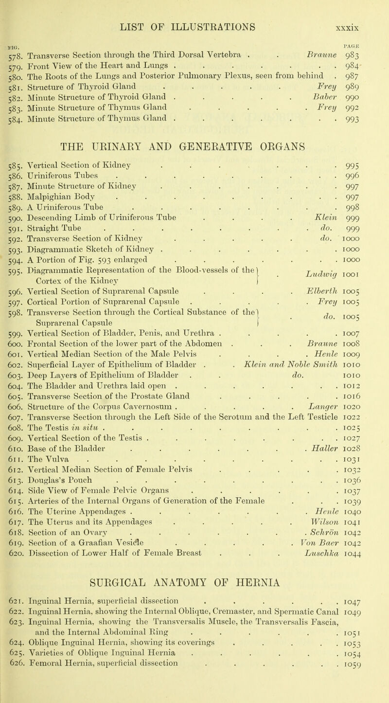 578. Transverse Section through the Third Dorsal Vertebra . . Braune 983 579. Front View of the Heart and Lungs . . . . . . . 984 580. The Boots of the Lungs and Posterior Pulmonary Plexus, seen from behind . 987 581. Structure of Thyroid Gland ..... Frey 989 582. Minute Structure of Thyroid Gland ..... Baher 990 583. Minute Structure of Thymus Gland ..... Frey 992 584. Minute Structure of Thymus Gland . . . . . . . 993 THE UEINARY AND GENEEATIVE ORGANS 585. Vertical Section of Kidney 995 586. Uriniferous Tubes .... 996 587. 588. Minute Structure of Kidney 997 Malpighian Body .... 997 589. A Uriniferous Tube .... 998 590. Descending Limb of Uriniferous Tube Klein 999 591. Straight Tube ..... do. 999 592. Transverse Section of Kidney do. 1000 Diagrammatic Sketch of Kidney . 1000 594. A Portion of Fig. 593 enlarged 1000 595- Diagrammatic Representation of the Blood-vessels of the 1 Ludwig lOOI Cortex of the Kidney ^06. jy^' Vertical Section of Suprarenal Capsule . Elberth 1005 jy 1 Cortical Portion of Suprarenal Capsule . Frey 1005 598. Transverse Section through the Cortical Substance of the ] do. 1005 Suprarenal Capsule [ 599. jyy' Vertical Section of Bladder, Penis, and Urethra . 1007 600. Frontal Section of the lower part of the Abdomen Braune 1008 601. Vertical Median Section of the Male Pelvis . Henle 1009 602. Superficial Layer of Epithelium of Bladder . . Klein and Noble Smith lOIO 60^. V^V^ J. Deep Layers of Epithelium of Bladder do. lOIO 604. The Bladder and Urethra laid open . 1012 605. Transverse Section of the Prostate Gland 1016 606. Structure of the Corpus Cavernosum . Langer 1020 607. Transverse Section through the Left Side of the Scrotmn and the Left Testicle 1022 608. 609. The Testis in situ ..... Vertical Section of the Testis . 1025 1027 610. Base of the Bladder .... . Haller 1028 611. The Vulva ..... 1031 612. Vertical Median Section of Female Pelvis 1032 613. Douglas's Pouch .... 1036 614. Side View of Female Pelvic Organs 1037 615. Arteries of the Internal Organs of Generation of the Female 1039 616. The Uterine Appendages .... . Henle 1040 617. The Uterus and its Appendages Wilson 1041 618. Section of an Ovary .... . ScJiron 1042 619. Section of a Graafian Vesicle . Von Baer 1042 620, Dissection of Lower Half of Female Breast Lusclika 1044 SURGICAL ANATOMY OF HERNIA 621. Inguinal Hernia, superficial dissection . . . . . . 1047 622. Inguinal Hernia, showing the Internal Oblique, Cremaster, and Spermatic Canal 1049 623. Inguinal Hernia, showing the Transversalis Muscle, the Transversalis Fascia, and the Internal Abdominal Ring ...... 1051 624. Oblique Inguinal Hernia, showing its coverings . . . . . 1053 625. Varieties of Oblique Inguinal Hernia ...... 1054 626. Femoral Hernia, superficial dissection . . . . . . 1059