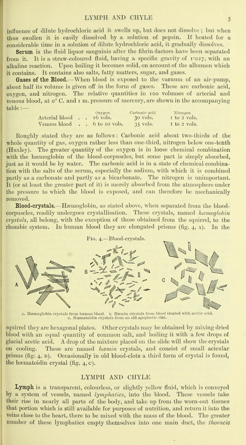 influence of dilute hydrochloric acid it swells up, but does not dissolve ; but when thus swollen it is easily dissolved by a solution of pepsin. If heated for a considerable time in a solution of dilute hydrochloric acid, it gradually dissolves. Serum is the fluid liquor sanguinis after the fibrin-factors have been separated from it. It is a straw-coloured fluid, having a specific gravity of 1-027, with an alkaline reaction. Upon boiling it becomes solid, on account of the albumen which it contains. It contains also salts, fatty matters, sugar, and gases. Gases of the Blood.^—When blood is exposed to the vacuum of an air-pump, about half its volume is given off in the form of gases. These are carbonic acid, oxygen, and nitrogen. The relative quantities in 100 volumes of arterial and venous blood, at 0° C. and i m. pressure of mercury, are shown in the accompanying table:— Oxygen Carbonic acid Nitrogen Arterial blood . . 16 vols. 30 vols. i to 2 vols. Venous blood i . 6 to 10 vols. 35 vols. i to 2 vols. Eoughly stated they are as follows : Carbonic acid about two-thirds of the whole quantity of gas, oxygen rather less than one-third, nitrogen below one-tenth (Huxley). The greater quantity of the oxygen is in loose chemical combination with the haemoglobin of the blood-corpuscles, but some part is simply absorbed, just as it would be by water. The carbonic acid is in a state of chemical combina- tion with the salts of the serum, especially the sodium, with which it is combined partly as a carbonate and partly as a bicarbonate. The nitrogen is unimportant. It (or at least the greater part of it) is merely absorbed from the atmosphere under the pressure to which the blood is exposed, and can therefore be mechanically removed. Blood-crystals.—Haemoglobin, as stated above, when separated from the blood- corpuscles, readily undergoes crystallisation. These crystals, named licEinoglobin crystals, all belong, with the exception of those obtained from the squirrel, to the rhombic system. In human blood they are elongated prisms (fig. 4, a). In the A. Hgemoglobin crystals from human blood. B. Hfemiu crystals from blood treated with acetic acid, c. H^matoidin crystals from an oid apoplectic clot. squirrel they are hexagonal plates. Other crystals may be obtained by mixing dried blood with an equal quantity of common salt, and boiling it with a few drops of glacial acetic acid. A drop of the mixture placed on the slide will show the crystals on cooling. These are named hcBmin crystals, and consist of small acicular prisms (fig: 4, b). Occasionally in old blood-clots a third form of crystal is found, the h^matoidin crystal (fig. 4, c). LYMPH AND CHYLE Lymph is a transparent, colourless, or slightly yellow fluid, which is conveyed by a system of vessels, named lymphatics, into the blood. These vessels take their rise in nearly all parts of the body, and take up from the worn-out tissues that portion which is still available for purposes of nutrition, and return it into the veins close to the heart, there to be mixed with the mass of the blood. The greater number of these lymphatics empty themselves into one main duct, the thoracic