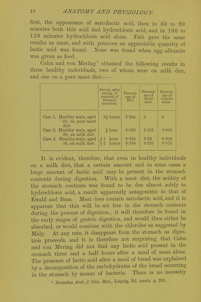 first, the appearance of sarcolactic acid, then in 60 to 90 minutes both this acid and hydrochloric acid, and in 100 to 120 minutes hydrochloric acid alone. Fish gave the same results as meat, and with potatoes an appreciable quantity of lactic acid was found. None was found when egg-albumin was given as food. Cahn and von Mering ^ obtained the following results in three healthy individuals, two of whom were on milk diet, and one on a pure meat diet:— Period, after eating, of removal of stomach contents. Percent- age of HCl. Percent- age of lactic acid. Percent- age of volatile acids. Case 1. Healthy male, aged 20, on pure meat diet Case 2. Healthy male, aged 20, on milk diet Case 3. Healthy male, aged 36, on milk diet 34 hours \ hour /1 hour \ 2 hours 0-204 0-058 0-034 0-164 0 0-101 0-02 0-281 0 0-003 0-009 0-075 It is evident, therefore, that even in healthy individuals on a milk diet, that a certain amount and in some cases a large amount of lactic acid may be present in the stomach contents during digestion. With a meat diet, the acidity of the stomach contents was found to be due almost solely to hydrochloric acid, a result apparently antagonistic to that of Ewald and Boas. Meat does contain sarcolactic acid, and it is apparent that this will be set free in the stomach contents during the process of digestion; it will therefore be found in the early stages of gastric digestion, and would then either be absorbed, or would combine with the chlorides as suggested by Maly. At any rate, it disappears from the stomach as diges- tion proceeds, and it is therefore not sui-prising that Cahn and von Mering did not find any lactic acid present in the stomach three and a half hours after a meal of meat alone. The presence of lactic acid after a meal of bread was explained by a decomposition of the carbohydi-ates of the bread occurring in the stomach by means of bacteria. There is no necessity 1 Dcutsches Arch. f. klin. Med., Leipzig, Bd. xxxix. p. 233.