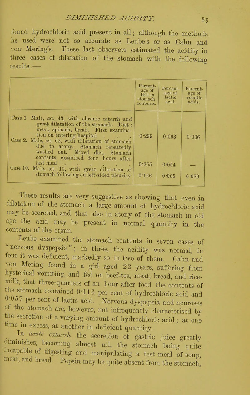 found hydrochloric acid present in all; although the methods lie used were not so accurate as Leube's or as Cahn and von Mering's. These last observers estimated the acidity in tliree cases of dilatation of the stomach with the following results:— Case 1. Male, set. 43, with chronic catarrh and great dilatation of the stomach. Diet: meat, spinach, bread. First examina- tion on entering hospital Case 2. Male, fet. 62, with dilatation of stomach due to atony. Stomach repeatedly washed out. Mixed diet. Stomach contents examined four hours after last meal Case 10. Male, set. 10, with great dilatation of stomach following on left-sided pleurisy j Percent- age of HCl in stomach contents. Percent- age of lactic acid. Percent- age of volatile acids. 0-299 0-063 0-006 0-255 0-054 0-166 0-065 0-080 TJiese results are very suggestive as showing that even in dilatation of the stomach a large amount of hydrochloric acid may be secreted, and that also in atony of the stomach in old age the acid may be present in normal quantity in the contents of the organ. Leube examined the stomach contents in seven cases of nervous dyspepsia; in three, the acidity was normal, in four It was deficient, markedly so in two of them. Cahn and von Mering found in a giri aged 22 years, suffering from hysterical vomiting, and fed on beef-tea, meat, bread, and rice- niilk, that three-quarters of an hour after food the contents of the stomach contained 0-116 per cent of hydrochloric acid and U^U57 per cent of lactic acid. Nervous dyspepsia and neuroses ot the stomach are. however, not infrequently characterised by the secretion of a varying amount of hydrochloric acid ; at one time in excess, at another in deficient quantity. \^ muU catarrh the secretion of gastric juice greatly climmishes, becoming almost nil, the stomach being quite mcapable of digesting and manipulating a test meal of soup, meat, and bread. Pepsin may be quite absent from the stomach,'