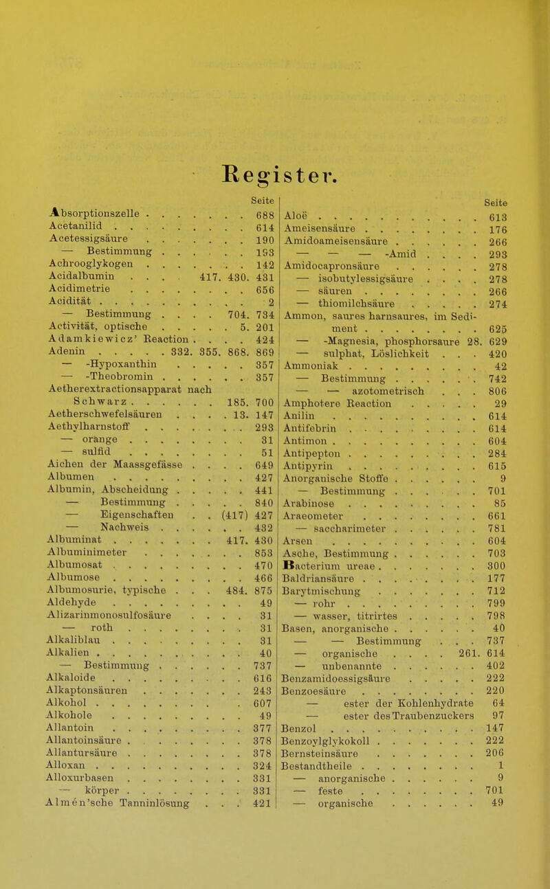 Register. Seite Absorptionszelle 688 Acetanilid 614 Acetessigsäure 190 — Bestimmung 193 Achrooglykogen 142 Acidalbumin .... 417. 480. 431 Acidimetrie 656 Acidität 2 — Bestimmung .... 704. 784 Aetivitat, optische 5. 201 Adamkiewicz' Keaction . . . . 424 Adenin 332. 355. 868. 869 — -Hypoxanthin 857 — -Theobromin 357 Aetherextractionsapparat nach Schwarz 185. 700 Aetherschwefelsäuren .... 13. 147 Aethylharnstoff 293 — orange 31 — sulfid 51 Aichen der Maassgefässe .... 649 Albumen 427 Albumin, Abscheidung 441 — Bestimmung 840 — Eigenschaften . . (417) 427 — Nachweis 432 Albuminat 417. 430 Albuminimeter 853 Albumosat 470 Albumose 466 Albumosurie, typische . . . 484. 875 Aldehyde 49 Alizarinmonosulfosäure .... 31 — roth 31 Alkaliblau 31 Alkalien 40 — Bestimmung 737 Alkaloide 616 Alkaptonsäuren 243 Alkohol 607 Alkohole 49 Allantoin 377 Allantoinsäure . 378 Allantursäure 378 Alloxan 324 Alloxurbasen 331 — körper 331 AI inen'sehe Tanninlösung . . . 421 Seite Aloe 613 Ameisensäure 176 Amidoameisensäure 266 — — — -Amid .... 293 Amidocapronsäure 278 — isobutylessigsäure .... 278 — säuren ........ 266 — thiomilchsäure 274 Ammon, saures harnsaures, im Sedi- ment 625 — -Magnesia, phosphorsaure 28. 629 — sulphat, Löslichkeit . . . 420 Ammoniak 42 — Bestimmung • . 742 — — azotometrisch . . . 806 Amphotere Beaction 29 Anilin 614 Antifebrin 614 Antimon 604 Autipepton 284 Antipyrin 615 Anorganische Stoffe 9 — Bestimmung 701 Arabinose 85 Araeometer 661 — saccharimeter 781 Arsen 604 Asche, Bestimmung 708 Bacterium ureae 300 Baldriansäure . . . . ■ . . . . 177 Barytmisehung 712 — rohr 799 — wasser, titrirtes 798 Basen, anorganische 40 — — Bestimmung . . . 737 — organische .... 261. 614 — unbenannte 402 Benzamidoessigsäure 222 Benzoesäure 220 — ester der Kohlenhydrate 64 — ester des Traubenzuckers 97 Benzol . . . 147 Benzoylglykokoll 222 Bernsteinsäure 206 Bestandtheile 1 — anorganische 9 — feste 701 — organische 49