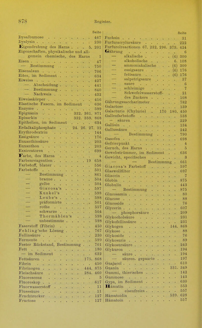 Seite 467 230 Eigendrehung des Harns . 5. 201 Eigenschaften, physikalische und all- gemein chemische, des Harns 1 J.7 — Bestimmung 750 7flft I Uu Eiter, im Sediment . 497 840 432 416 Elastische Fasern, im Sediment 636 599 332. 361. 871 Episarkiu ... 332. 359. 868 Epithelien, im Sediment 684 Erdalkaliphosphate . 24. 26. 27. 32 144 176 203 203 699 4 19 658 556 501 861 504 504 597 598 598 501 557 504 — T h o r m ah n 's 598 598 450 767 230 599 Fester Rückstand, Bestimmung 701 Fett 180 632 868 450 444. 875 284. 460 5 617 11 11 127 127 Seite Fuchsin 31 Fnrfuracrylursäure 222 Furfurolreactionen 67. 232. 296. 379. 424 Gährung i; alkalische (6) 300 alkoholische .... 6. 108 ammoniakalische . . (6) 300 essigsaure (6) 176 fettsaure (6) 176 salpetrigsanre .... 37 saure 6 schleimige . ... 7 Schwefelwasserstoff- . . 21 des Zuckers 108 Gährungssaceharimeter . ... 782 Galactose 139 Galacturie (Chylurie) . 170 180. 450 Gallenfarbstoffe 538 — säuren 229 Gallisin 134 Gallussäure 242 Bestimmung .... 790 Gasofen 698 Gefrierpunkt 4 Geruch, des Harns 5 Gewebstrümmer, im Sediment . . 636 Gewicht, specitisches 8 — — Bestimmung . 661 Giacosa's Farbstoff 597 Glaswollfilter 697 Gliscrin 7 Globin . . . ..... . . 875 Globulin 443 — Bestimmung 875 Glucosamin 80 Glucose . 88 Glucoside 76 Glycerin 607 — phosphorsäure 209 Glykooholsäure 231 Glykofellinsäure 231 Glykogen 144. 868 Glykose 88 Glykoside 76 Glykosurie . . 89 Glykosursänre 243 Glykuron 194 — säure 194 — säuren, gepaarte . . . 197 Guajacol 610 Guanin . 331. 349 Gummi, thierisches 142 Gummöse 143 Gyps, im Sediment 630 BLämatin 553 — eisenfreies 557 Hämatoidin 539. 628 Hämatom 557
