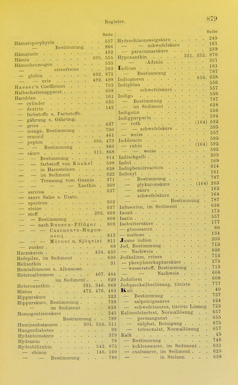 495. 492. 492. Hämatoporplivrin . • • • Bestimmung Hämaturie • Hilm in Hämochromogen . . • • - eisenfreies — globin — — urie .... Haeser's Coefficient Halbschattenapparat Harnblau * — cylinder . — dextrin • . • • — farbstoffe s. Farbstoffe. — gährung s. Gährung. — gries — menge, Bestimmung .... — mucoid — pepton 466. — Bestimmung .... 311. Seite 557 866 492 555 555 563 875 498 703 668 161 635 142 Seite 331. 352. — saure — — Bestimmung — — farbstoff von Kunkel — — in Harnsteinen .... — — im Sediment .... — — Trennung vom Guanin . — — — Xanthin . — sarcina . — saure Salze s. Urate. — spectren — steine — stoff • • 293. — — Bestimmung — — nachBunsen-Pflüger . — — — Cazenenve-Hugou- nenq — — — Mörner u. Sjöqvist — zucker . . Harzsäuren 434. Hefepilze, im Sediment .... Helianthin Hemialbumose s. Albumose. Heteroalbumose 467. — im Sediment . . . Heteroxanthin .... 331. 346. Histon 472. 476. Hippursäure Hippursäure, Bestimmung .... — im Sediment . . Homogentisinsänre — Bestimmung . Huminsubstanzen . . . 501. 510 Hungerdiabetes Hydantoinsäure Hydrazon Hydrobilirubin 542 — ehinon 146 — — Bestimmung Hydrochinonessigsaure . — — Schwefelsäure — paraenmarsäure Hypoxanthin .... — -Adenin Indican — Bestimmung Indicatoren 656. Indigblau . • • ' ' — Schwefelsäure Indigo . • • ' * ' — Bestimmung • — im Sediment Indigotin . Indigpurpurin 637 — roth U64) 700 — — schwefelsaure 461 — weiss • 473 Indileucin ... . • • • • • 860 — rubin (164) 868 — — weiss 814 Indischgelb . . • • • • • • • 598 Indol . . • ' • - • 638 Indophenolreaction 622 Indoxyl 371 — Bestimmung 369 — glykuronsäure . . • (164) 637 — säure — Schwefelsäure 502 — — Bestimmung . 637 Infusorien, im Sediment .... 868 Inosit 808 Isatin 809 Isobuttersäure — glucosamin 812 —maitose 811 Jaune indien 88 Jod, Bestimmung 435 — Nachweis 636 Jodkalium, reines 31 — pheuylmerkaptursäure .... — Wasserstoff, Bestimmung . . • 484 — Nachweis .... 629 Jodoform • • • 868 Jodquecksilberlösung, titrirte . . 483 Mali 222 — Bestimmung 788 — salpetrigsaures 628 — schwefelsaures, titrirte Lösung 245 Kaliumbitartrat, Normällösung . . 789 — permanganat — 511 — sulphat, Reinigung . . . . 92 — tetraoxalat, Normallösung 379 Kalk . 78 — Bestimmung ,875 — kohlensaurer, im Sediment . . ,160 — oxalsaurer, im Sediment . . . 786 — — in Steinen . . 245 161 239 870 357 161 787 658 556 557 556 787 628 556 594 592 595 557 595 592 595 203 169 614 161 787 203 163 164 787 636 173 557 177 80 134 203 713 606 713 275 713 606 608 777 40 737 424 723 657 655 875 657 45 746 631 625 638