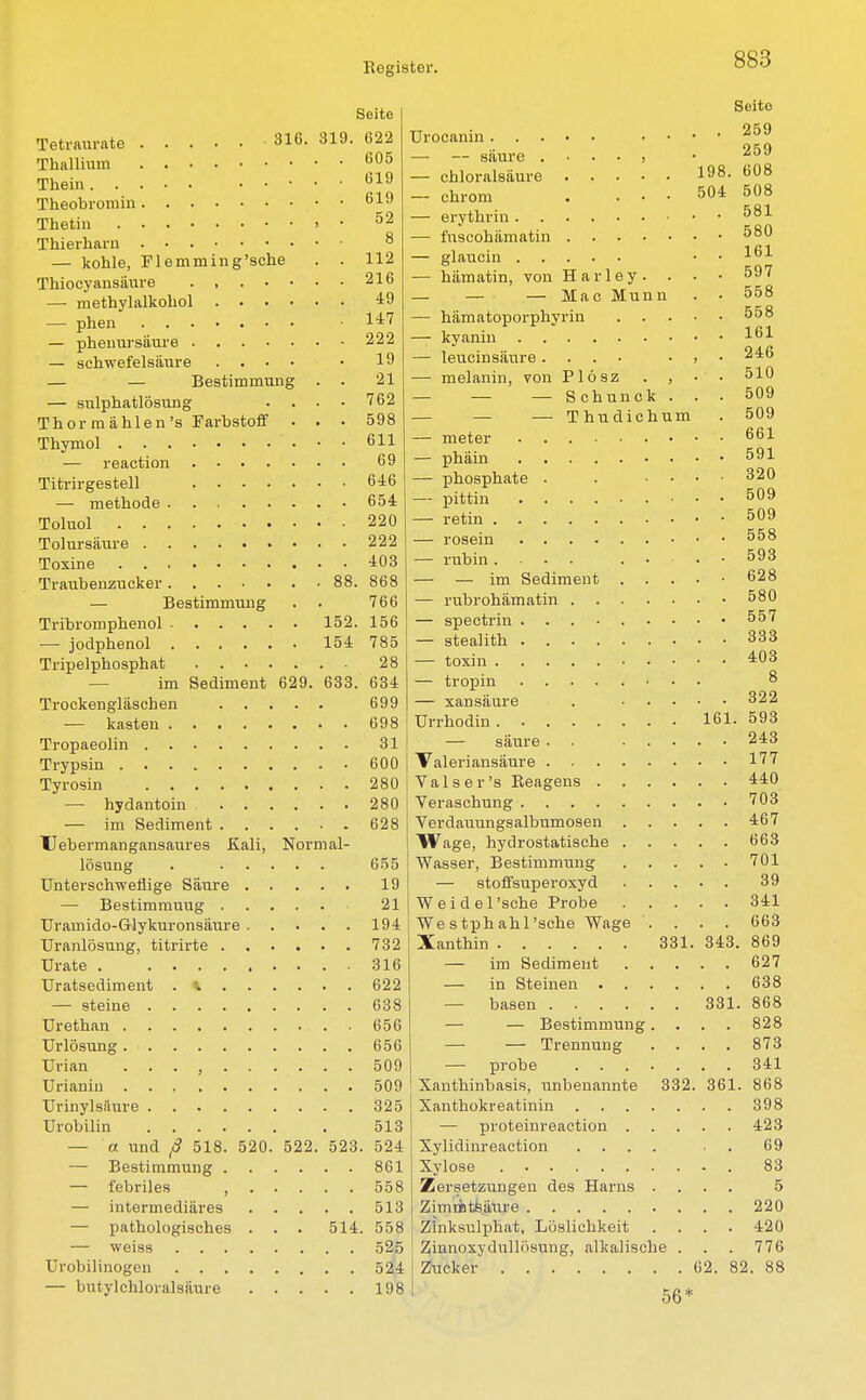 Tetraurate • 316. 319. Thallium Thein Theobromin • • Thetiu •...».• Thierham — kohle, Flemming'sche . . Thiocyansäure — methylalkohol — phen — pheuursäure — schwefelsaure . . • • — — Bestimmung . . — snlphatlösung .... Thor mahlen's Farbstoff . . • Thymol — reaction Titrirgestell — methode Toluol Tolursäure Toxine Traubenzucker 88. — Bestimmung . . Tribromphenol 152. — jodphenol 154 Tripelphosphat im Sediment 629. 633. Trockengläschen — kästen Tropaeolin Trypsin Tyrosin — hydantoin Seite 622 605 619 619 52 8 112 216 49 147 222 19 21 762 598 611 69 646 654 220 222 403 868 766 156 785 28 634 699 698 31 600 280 280 628 Seite 259 259 581 580 161 597 558 558 161 246 510 509 509 661 591 320 509 — im Sediment TJebermangansaures Kali, Normal- lösung . 655 Unterschweflige Säure 19 — Bestimmuug 21 Uramido-Glykuronsäure 194 TJranlösung, titrirte 732 Urate 316 Uratsediment . * 622 — steine 638 Urethan 656 Urlösung 656 Urian . . . , 509 Urianin 509 TJrinylsäure 325 Urobilin 513 — et und ß 518. 520. 522. 523. 524 — Bestimmung 861 — febriles , 558 — intermediäres 513 — pathologisches . . . 514. 558 — weiss 525 Urobilinogen 524 — butylchloralsäure 198 Urocanin • • • — — säure . • , — chloralsäure 198. 608 — chrom . ... 504 508 — erythrin — fuscohämatin — glaucin — hämatin, von Harley. . • — — — Mac Munn — hämatoporphyrin .... —- kyanin — leucinsäure.... • , — melanin, von Plösz . , — — — Schunck . . — — — Thudichum — meter — phäin — phosphate . . ... — pittin — retin 509 — rosein 558 — rabin... . • 593 — — im Sediment 628 — rubrohämatin 580 — spectrin 557 — stealith 333 — toxin 403 — tropin 8 — xansänre . 322 Urrhodin 161. 593 — säure . . 243 Valeriansäure 177 Valser's Reagens 440 Veraschung 703 Verdauungsalbumosen 467 Wage, hydrostatische 663 Wasser, Bestimmung 701 — stoffsuperoxyd 39 W ei d el'sche Probe 341 We stphahl'sche Wage .... 663 Xanthin 331. 343. 869 — im Sediment 627 — in Steinen 638 — basen 331. 868 — — Bestimmung . — — Trennung — probe Xanthinbasis, unbenannte 332. 361. 868 Xanthokreatinin 398 — proteinreaction 423 Xylidinreaction .... . 69 Xylose 83 Zersetzungen des Harns .... 5 Zimnatfeäure 220 Zrnksulpnat, Löslichkeit .... 420 Zinnoxydnllösnng, alkalische . . . 776 Zucker 62. 82. 88 56* 828 873 341