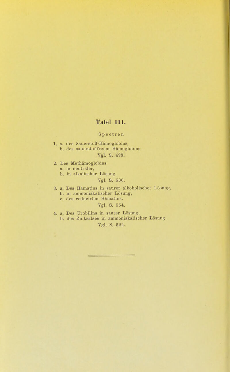 Spectren 1. a. des Sauerstoff-Hämoglobins, b. des sauerstofffreien Hämoglobins. Vgl. S. 493. 2. Des Metbämoglobins a. in neutraler. b. in alkalischer Lösung. Vgl. S. 500. 3. a. Des Hämatins in saurer alkoholischer Lösung, b. in ammoniakalischer Lösung, c. des reducirten Hamatins. Vgl. S. 554. 4. a. Des Urobilins in saurer Lösung, b. des Zinksalzes in ammoniakalischer Lösung.